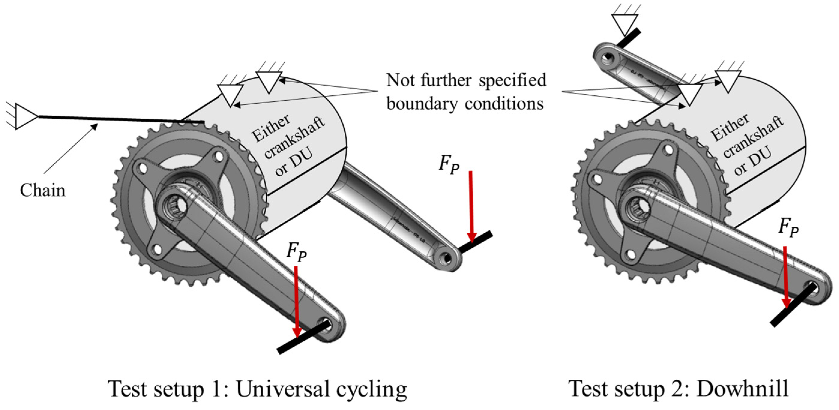 Designs 08 00004 g003