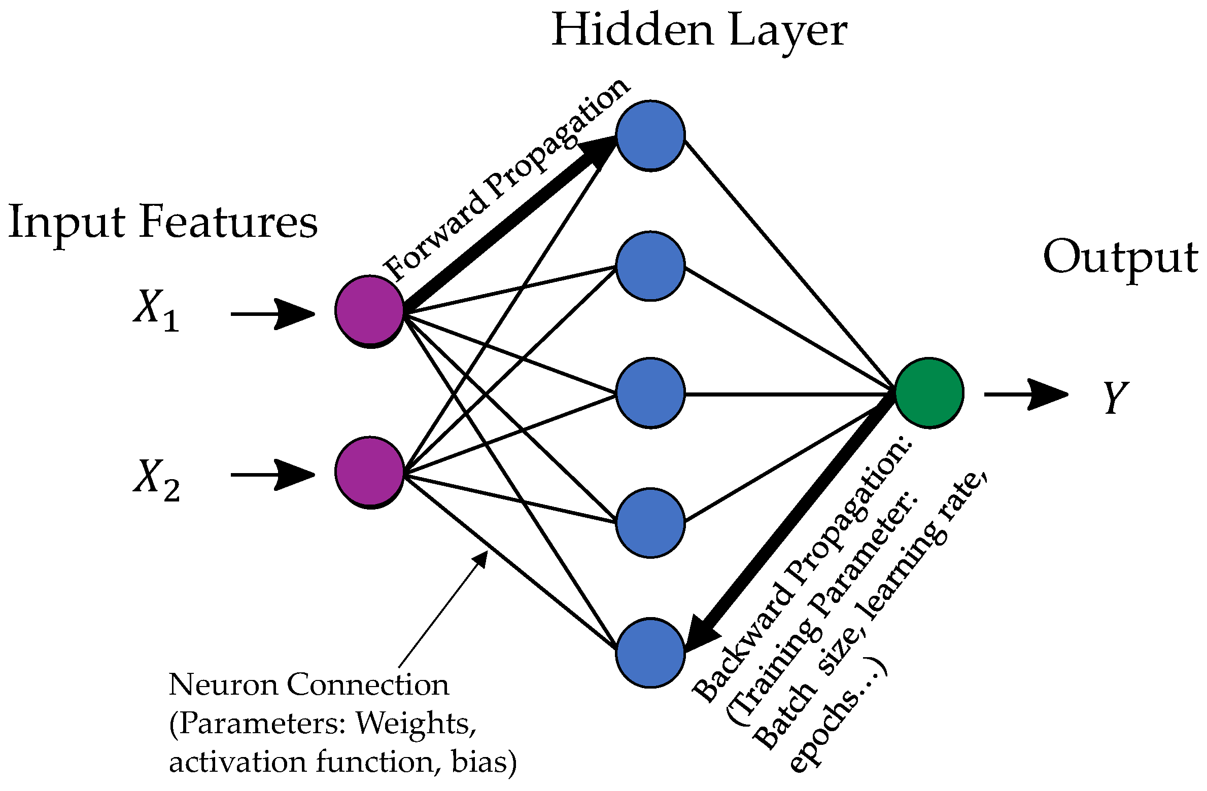 Designs 08 00004 g005