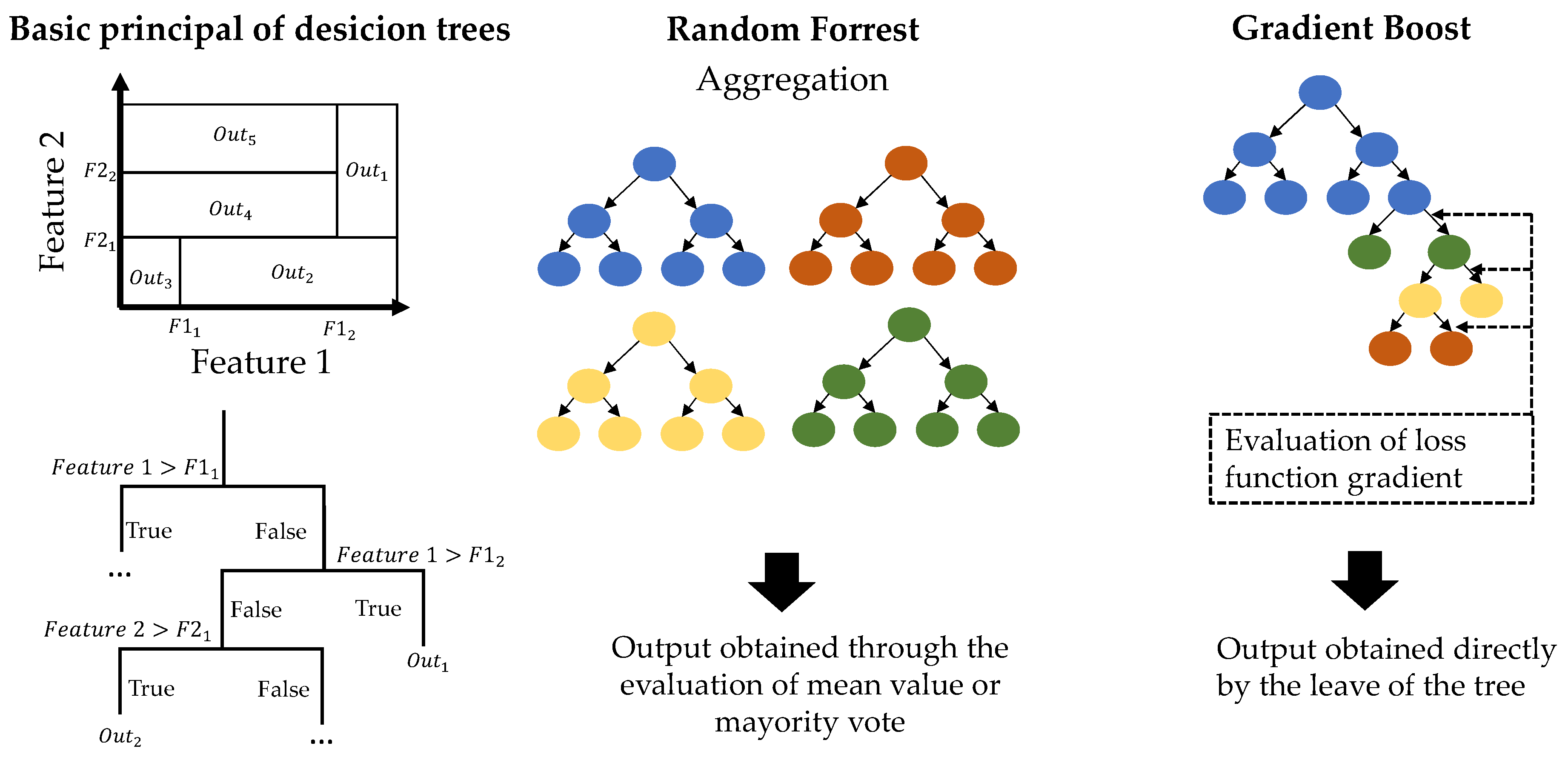 Designs 08 00004 g006