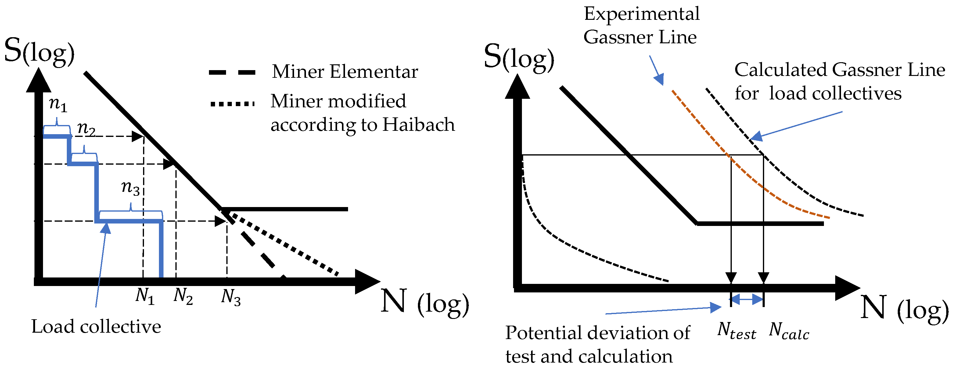 Designs 08 00004 g008