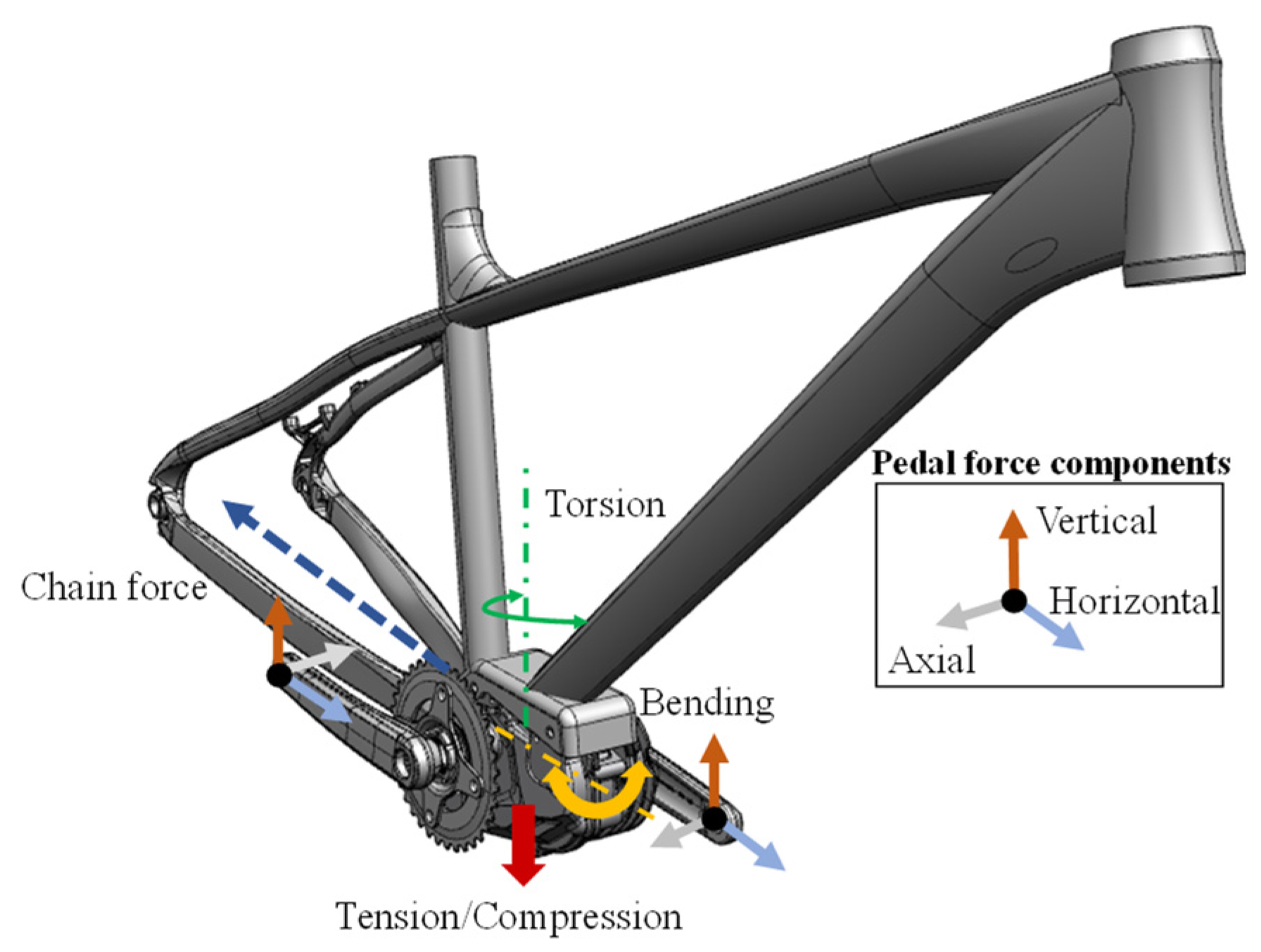 Designs 08 00004 g012