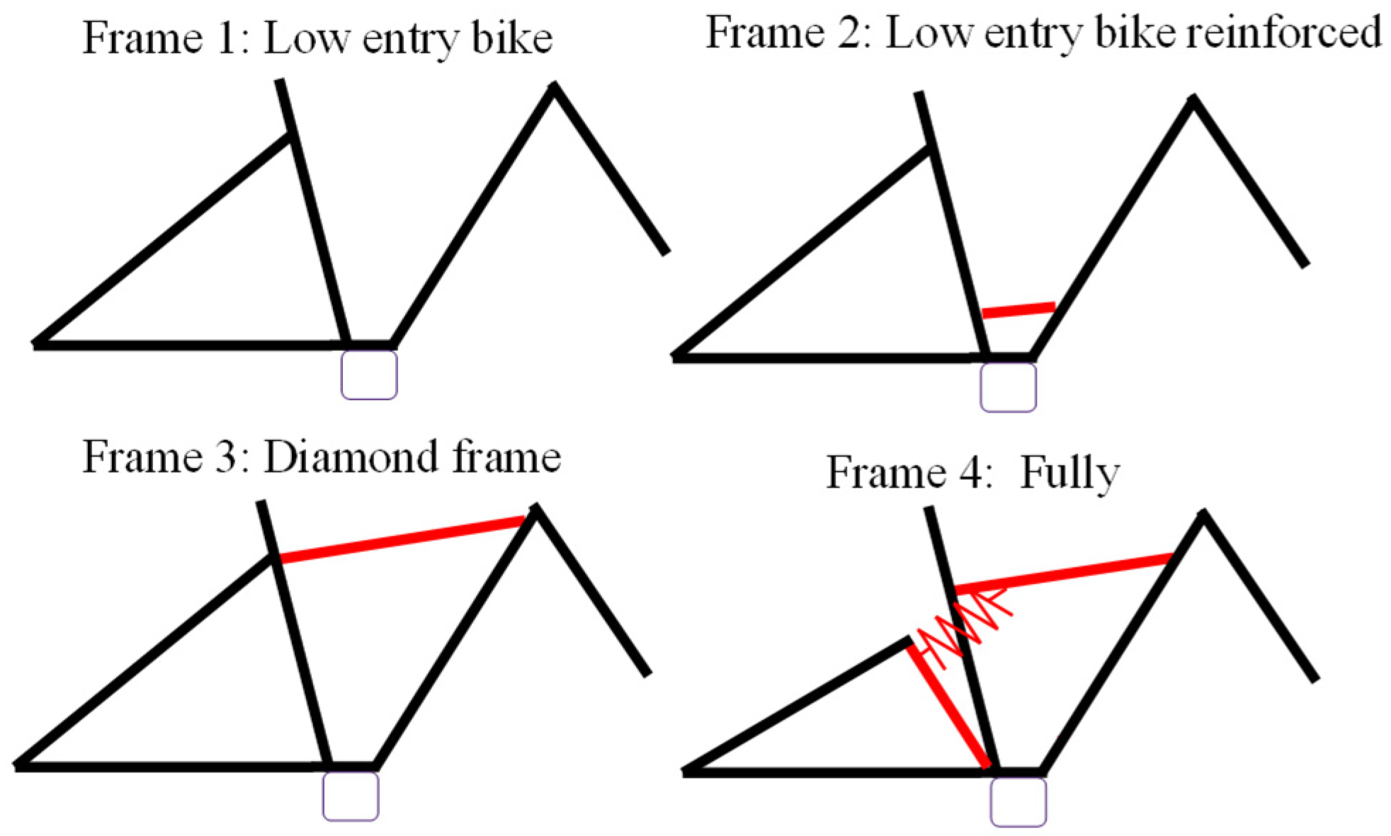 Designs 08 00004 g013