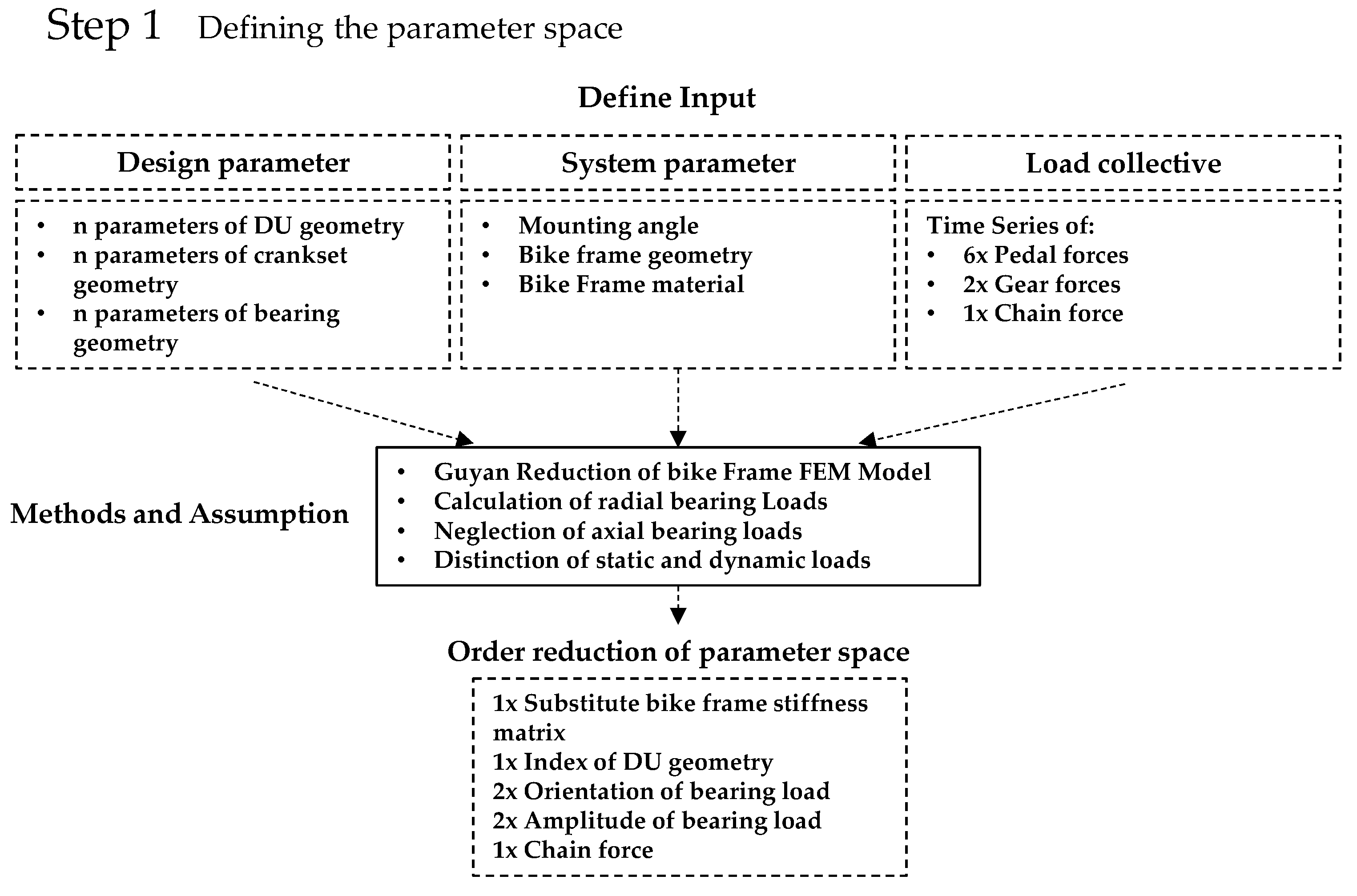 Designs 08 00004 g018