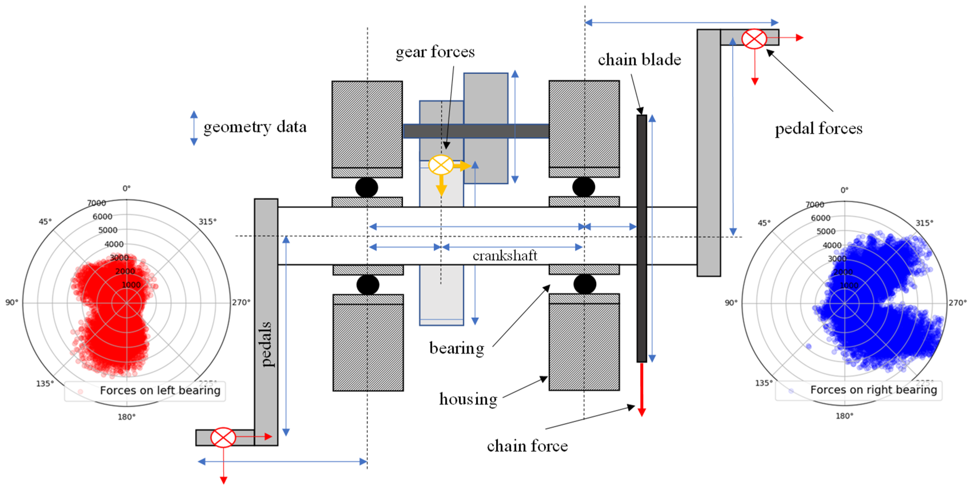 Designs 08 00004 g019