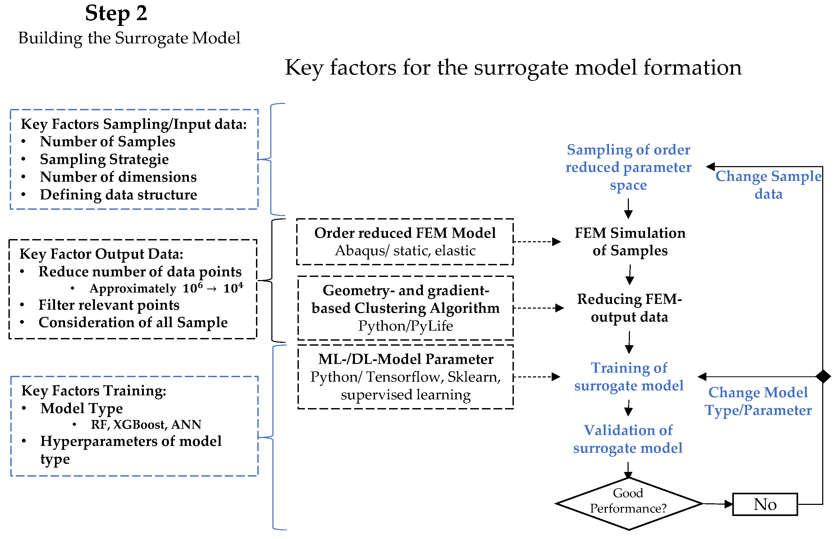 Designs 08 00004 g020