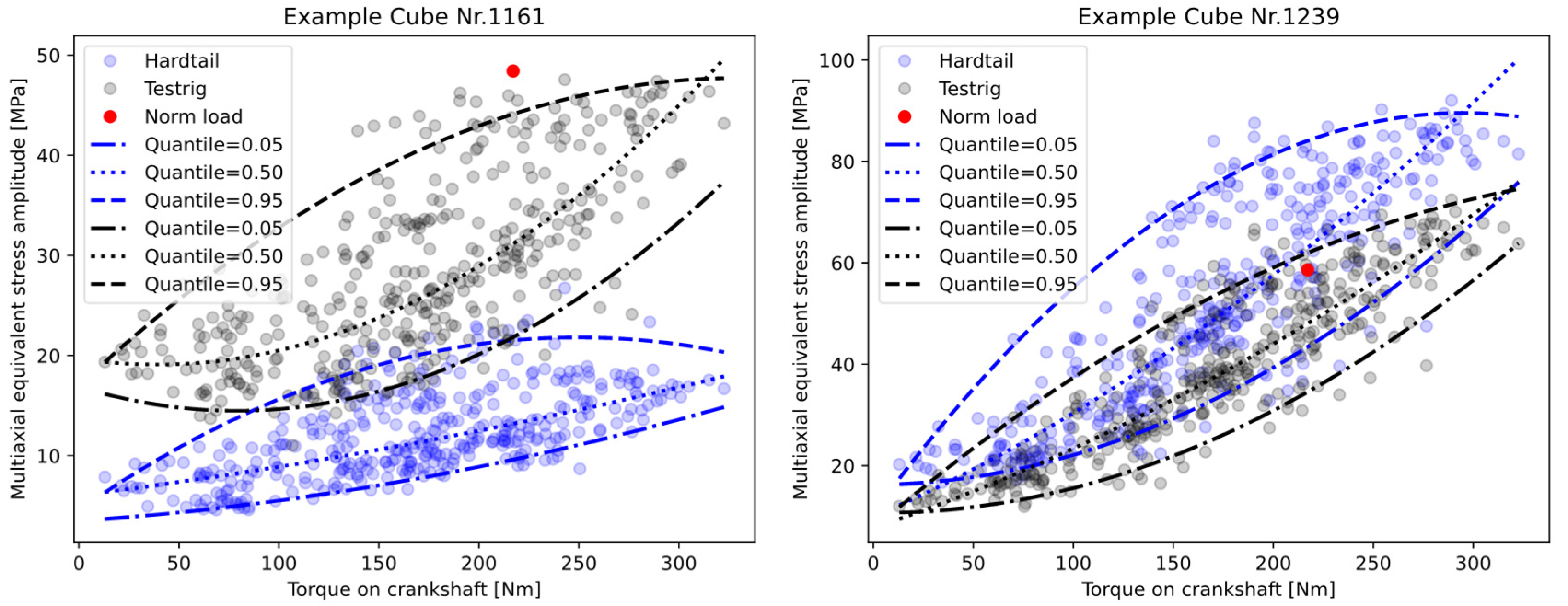 Designs 08 00004 g027