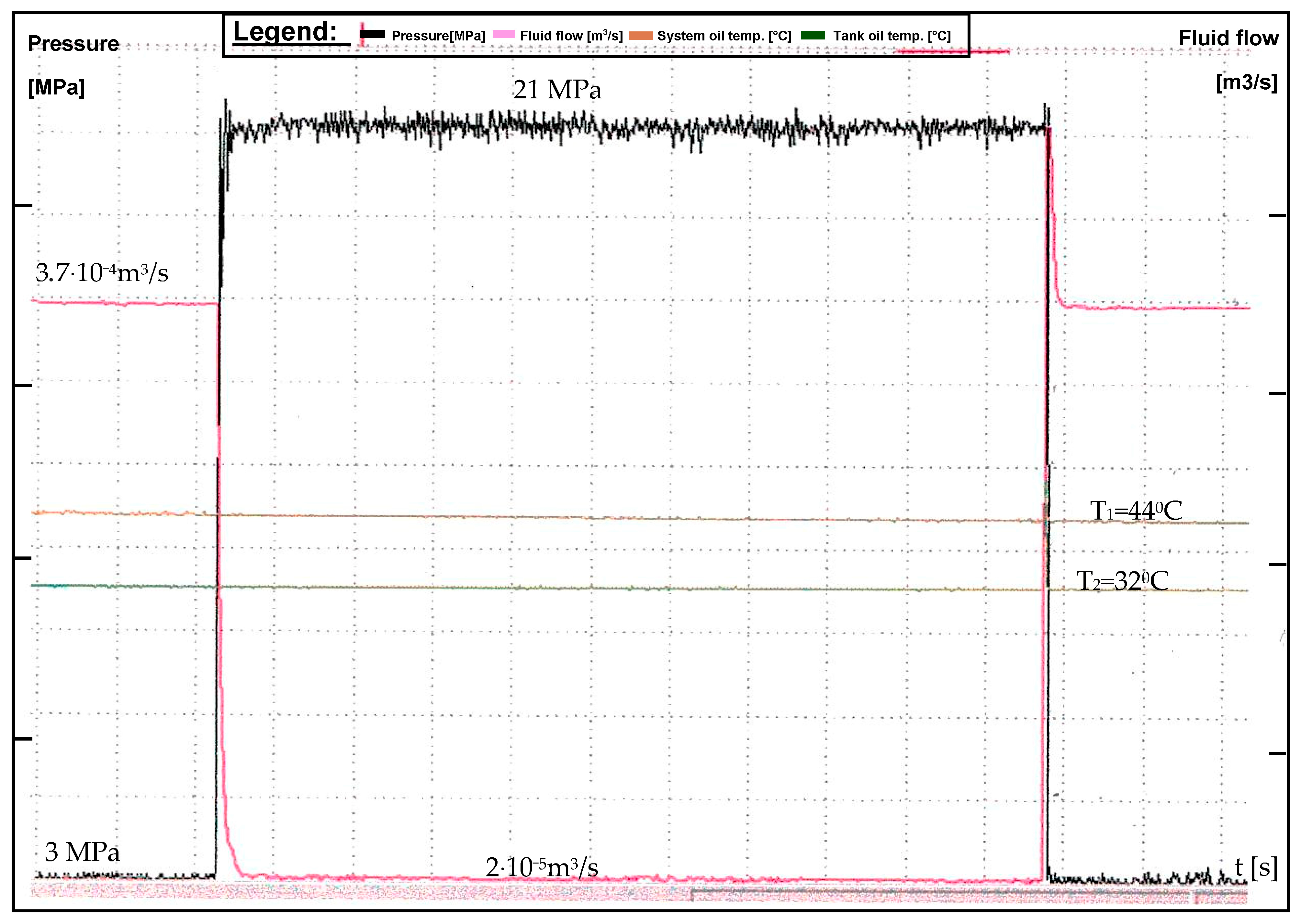 Designs 08 00005 g005