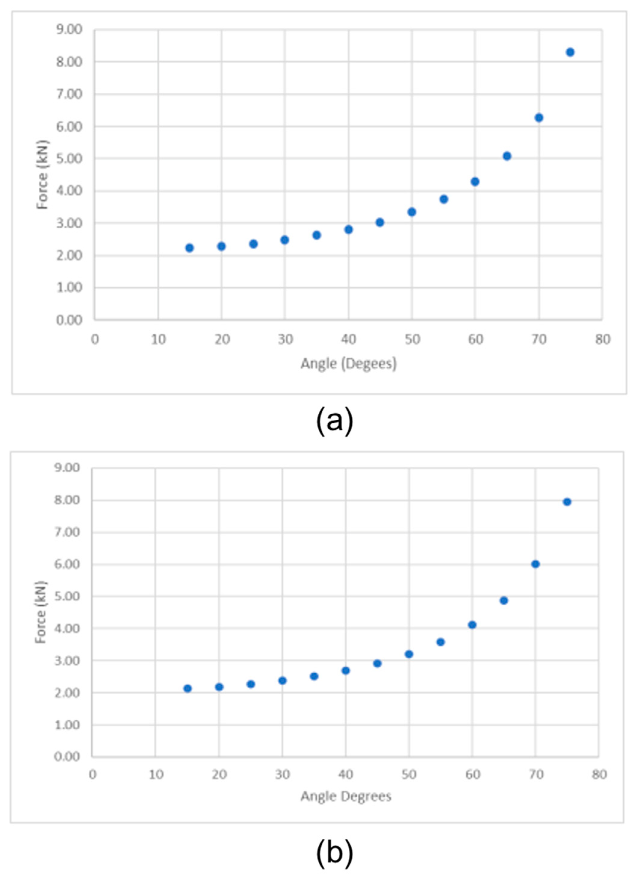 Designs 08 00006 g011