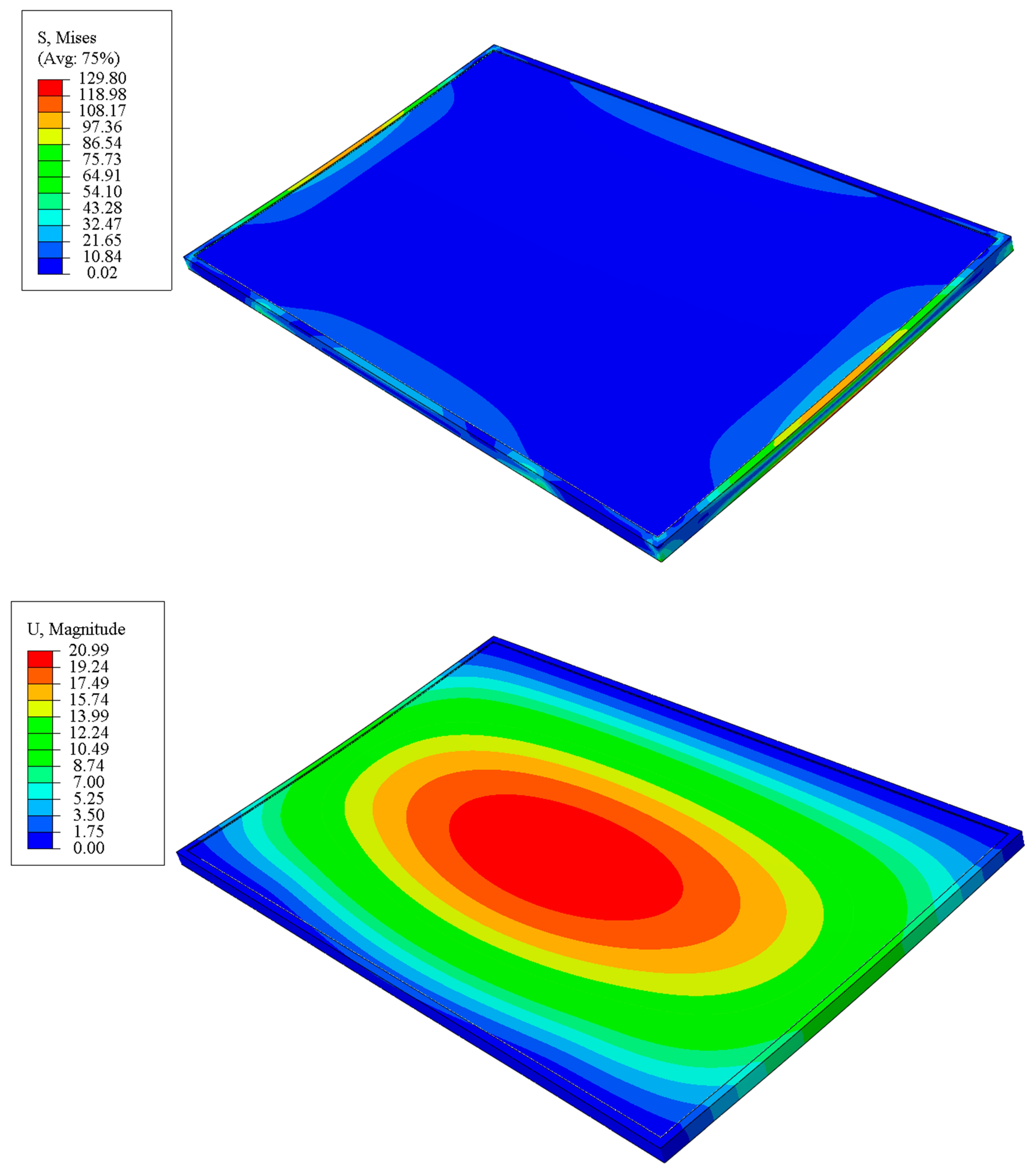 Designs 08 00006 g014