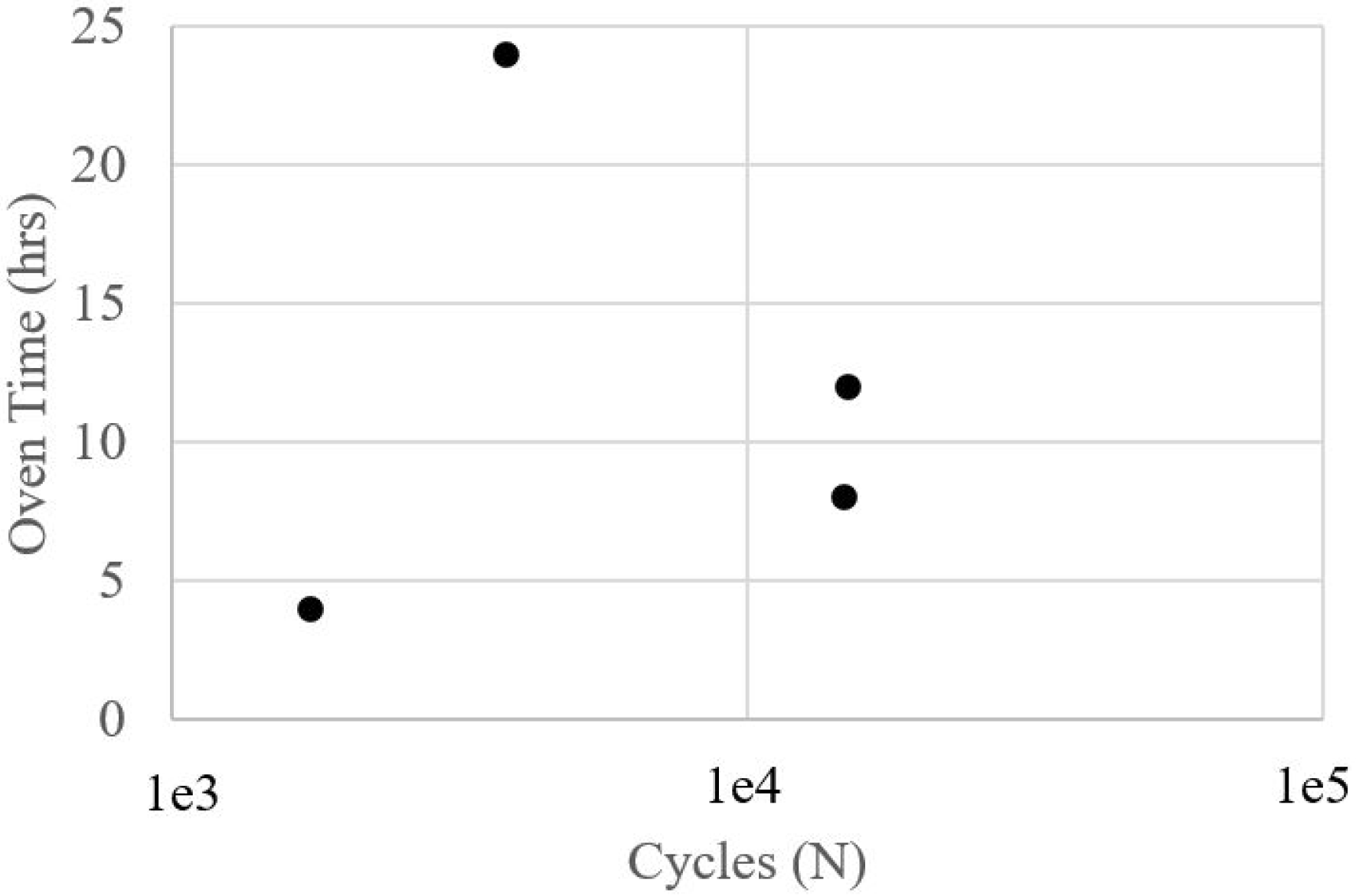Designs 08 00007 g005