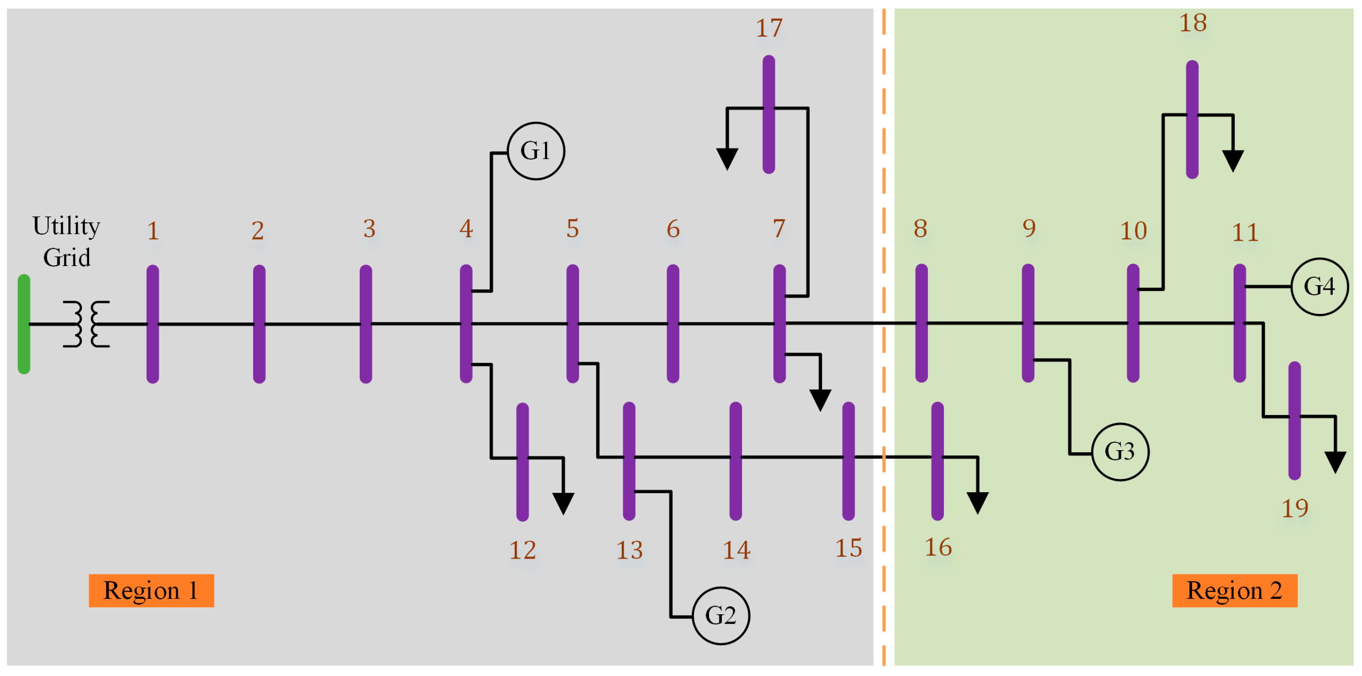 Designs 08 00010 g005