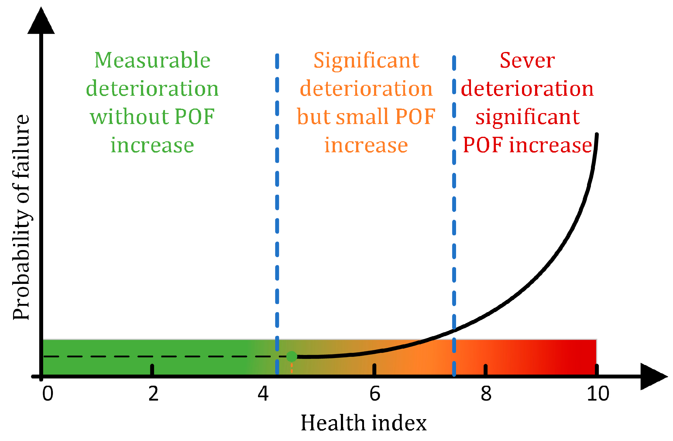 Designs 08 00010 g007