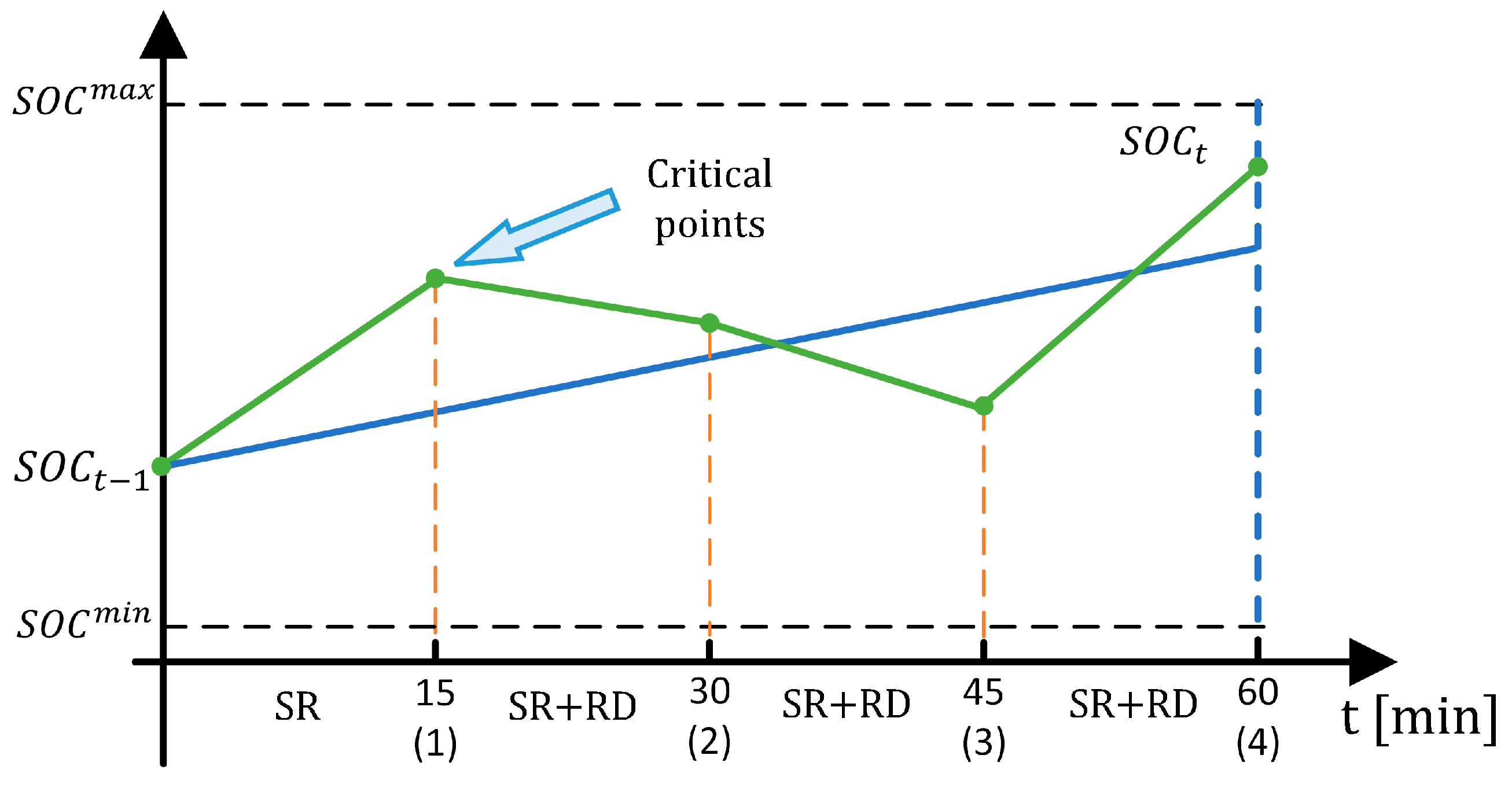 Designs 08 00010 g011