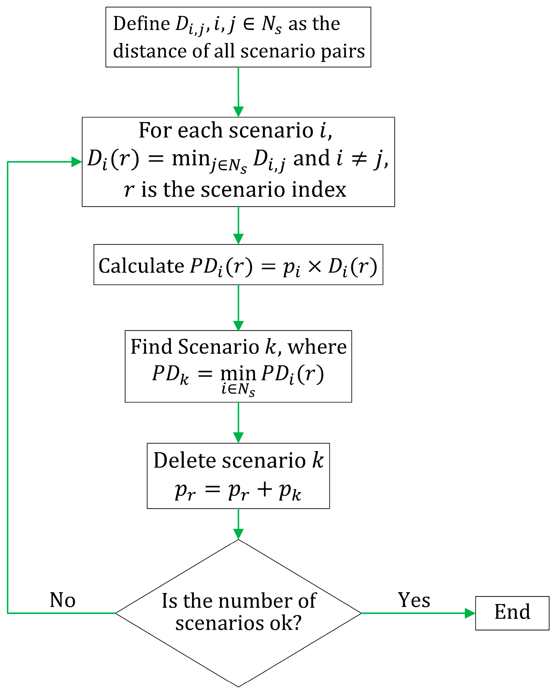 Designs 08 00010 g012