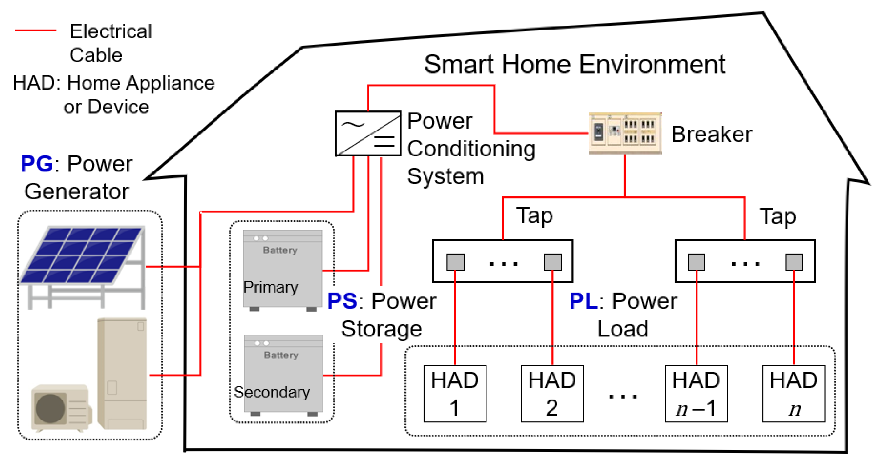 Designs 08 00011 g002