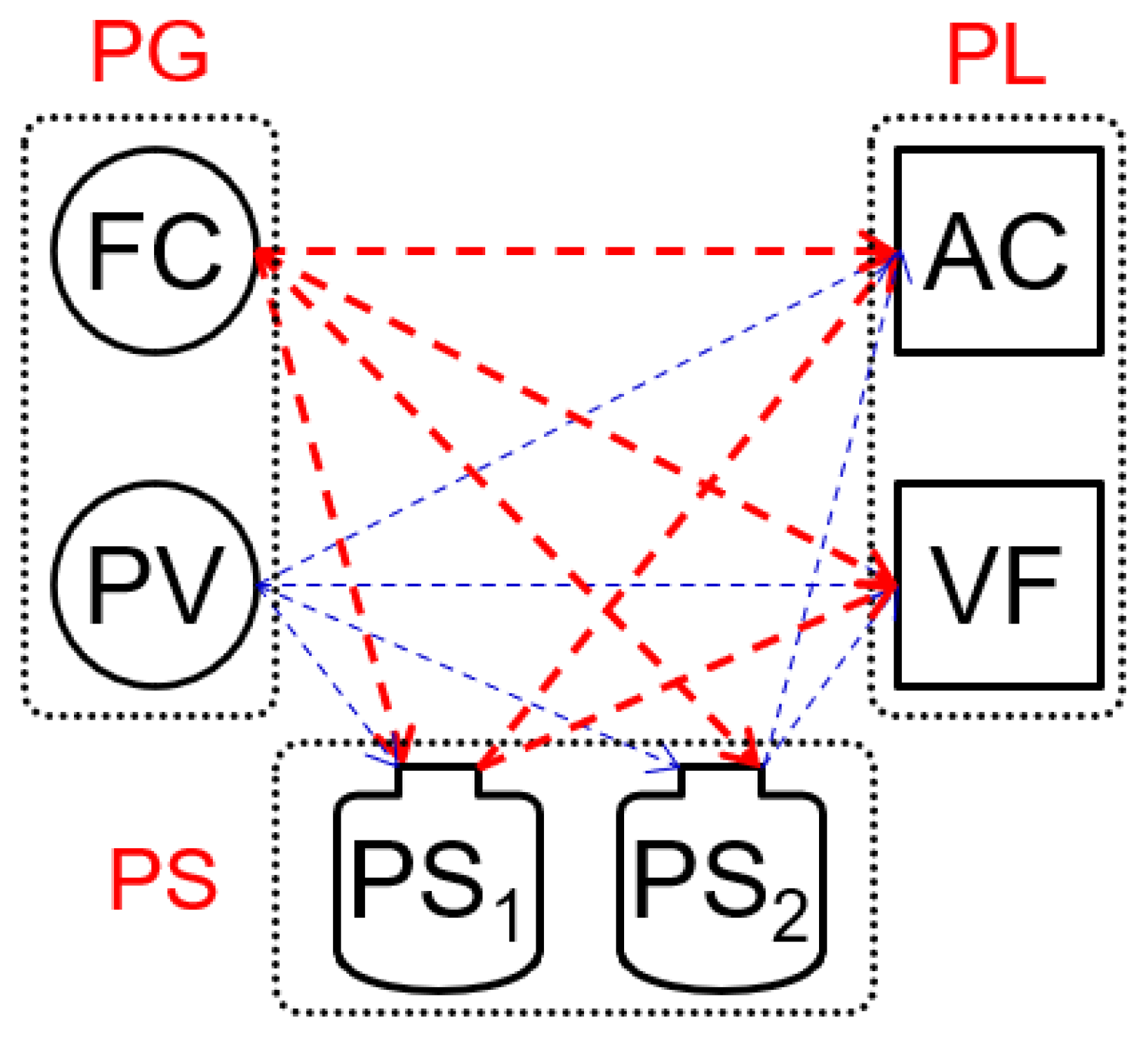 Designs 08 00011 g003