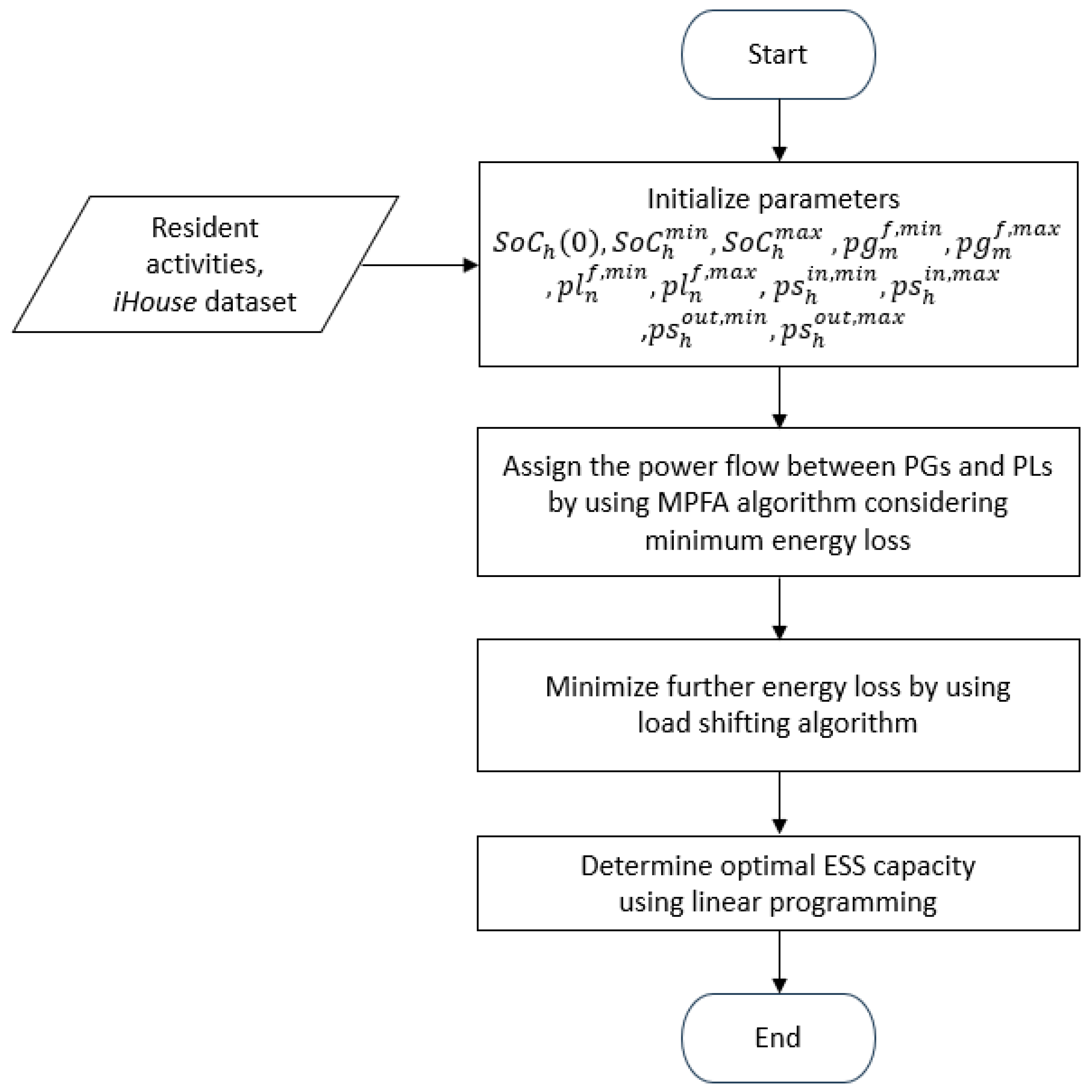 Designs 08 00011 g004