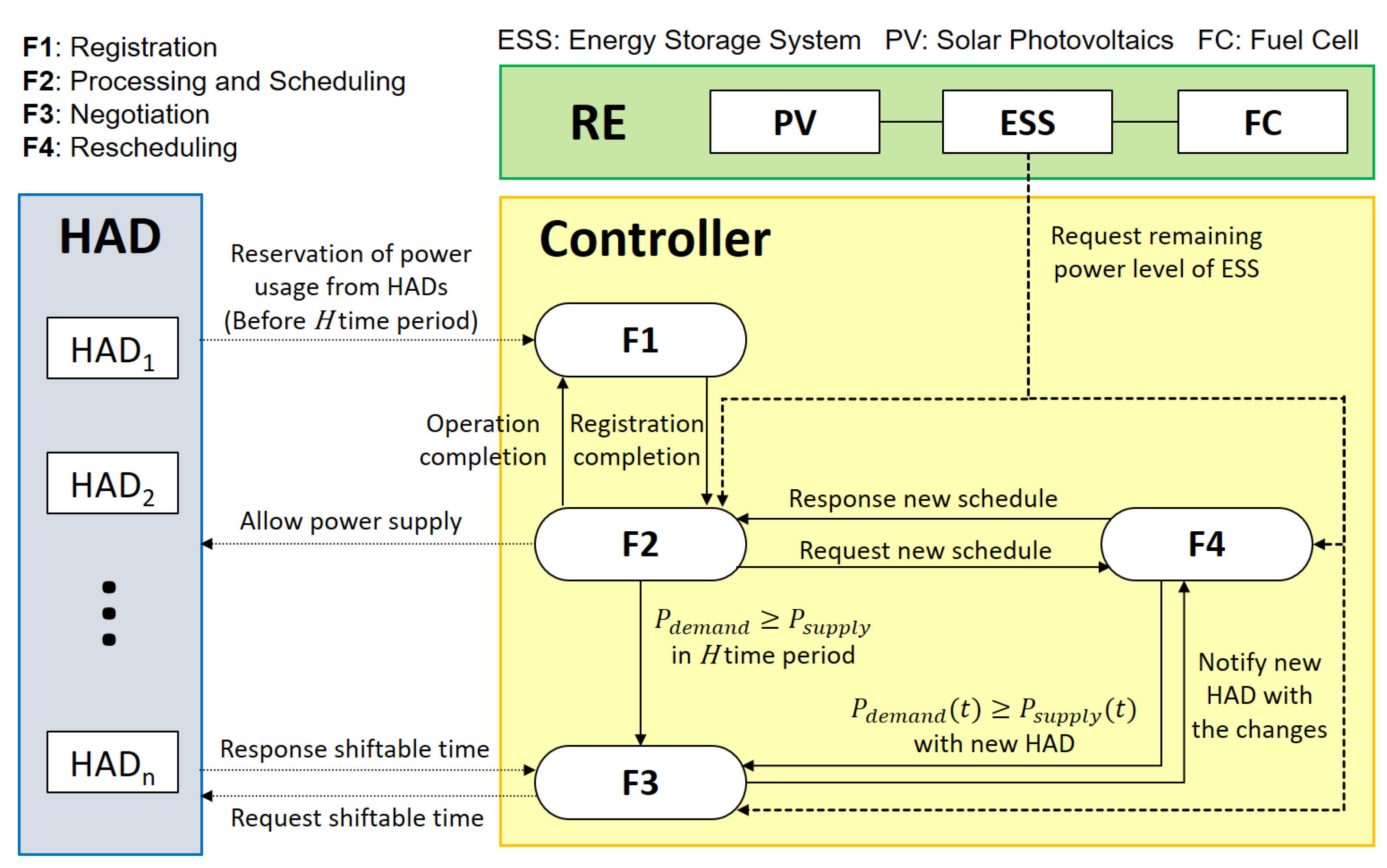 Designs 08 00011 g005