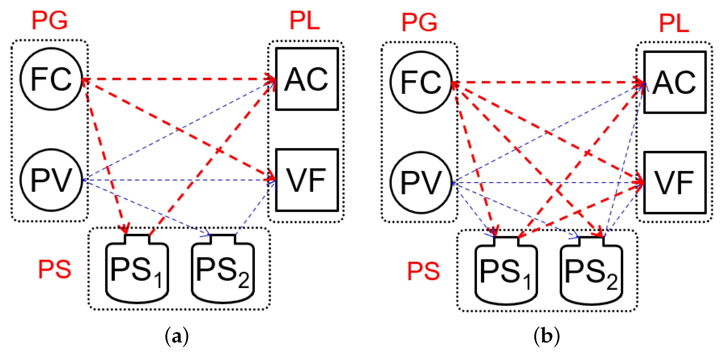 Designs 08 00011 g006