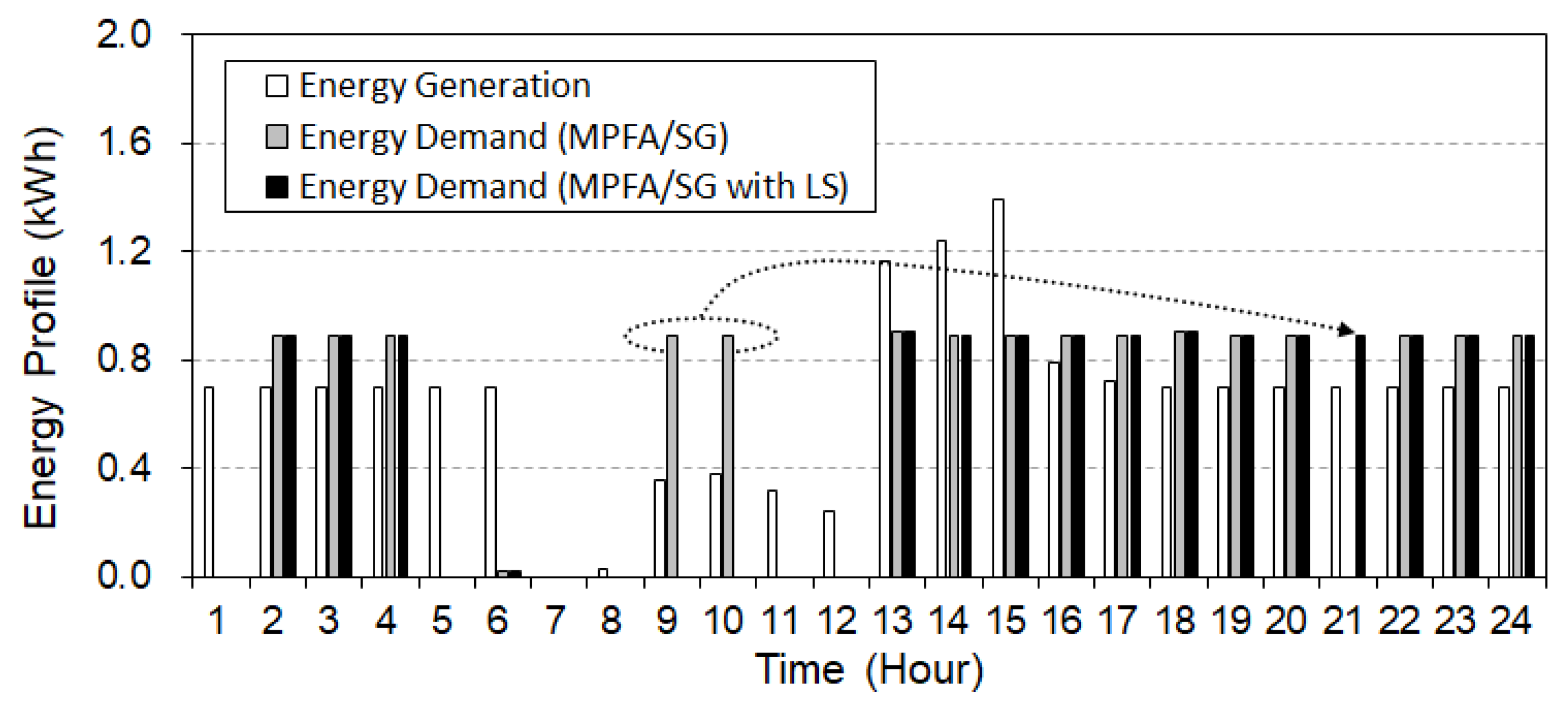 Designs 08 00011 g011