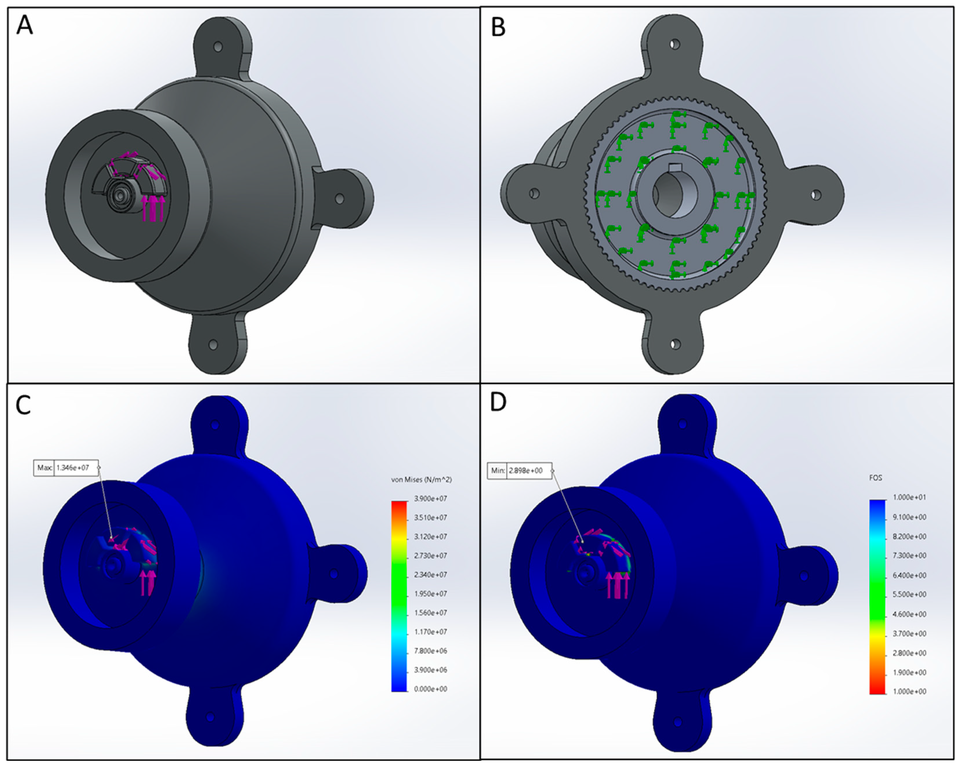 Designs 08 00014 g007