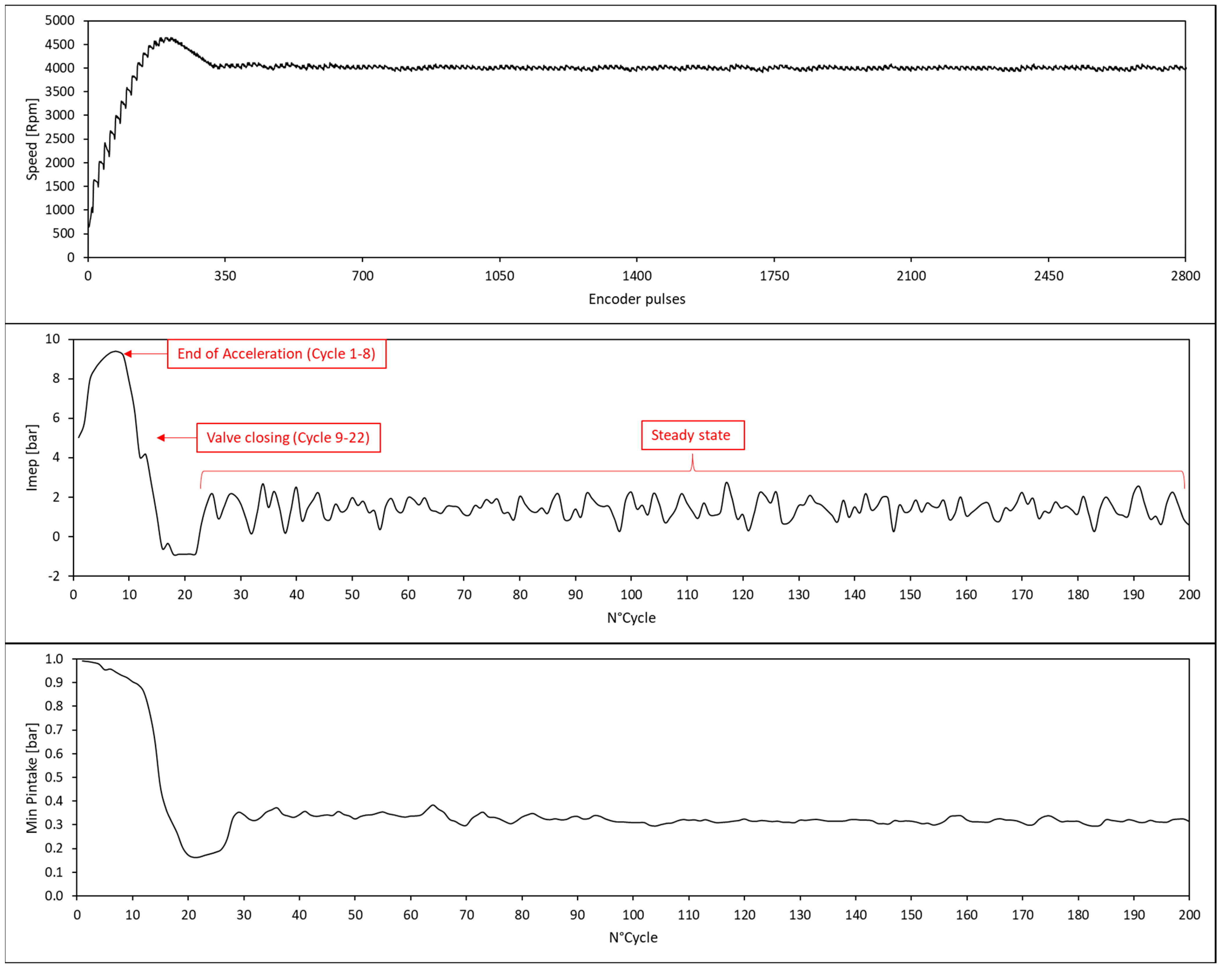 Designs 08 00014 g014