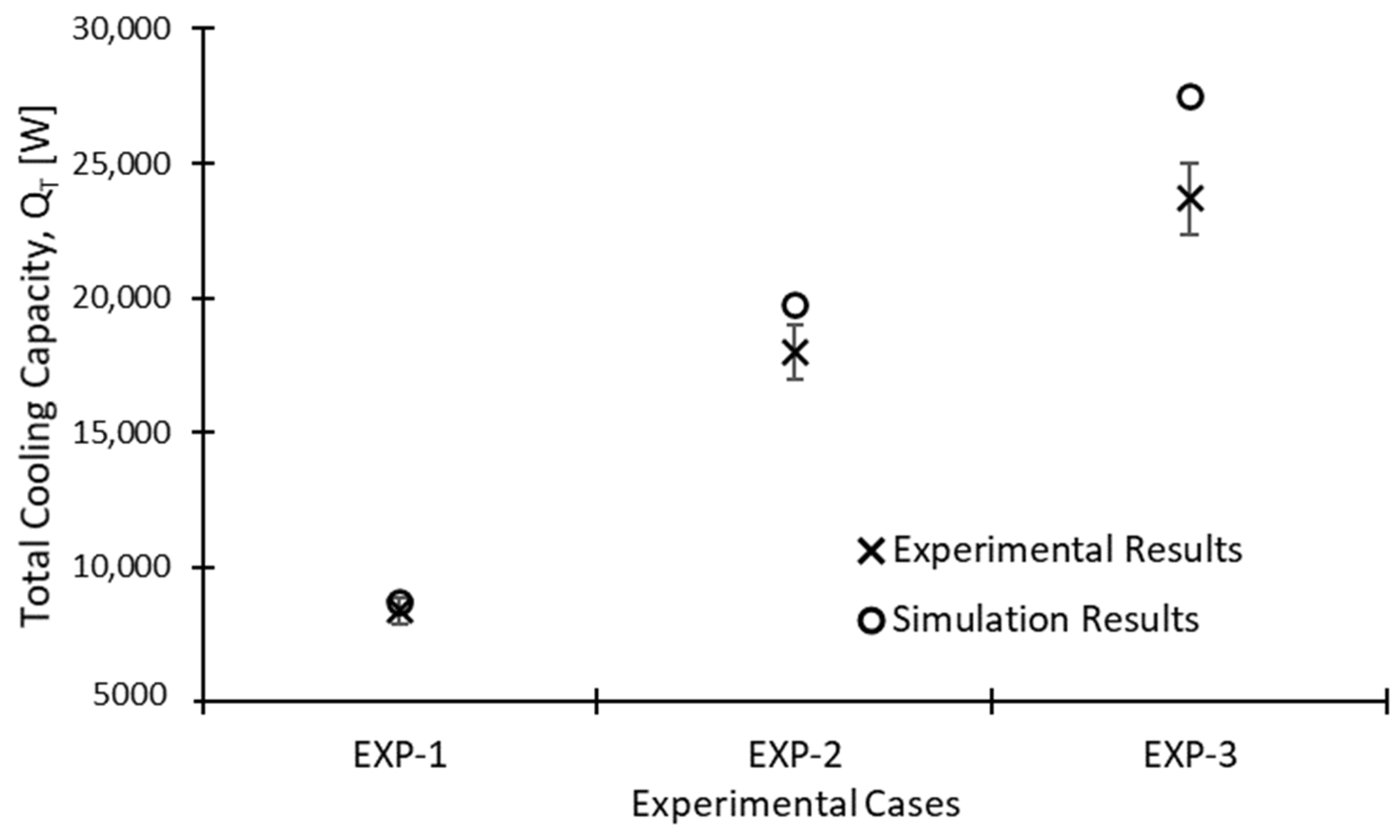 Designs 08 00015 g009