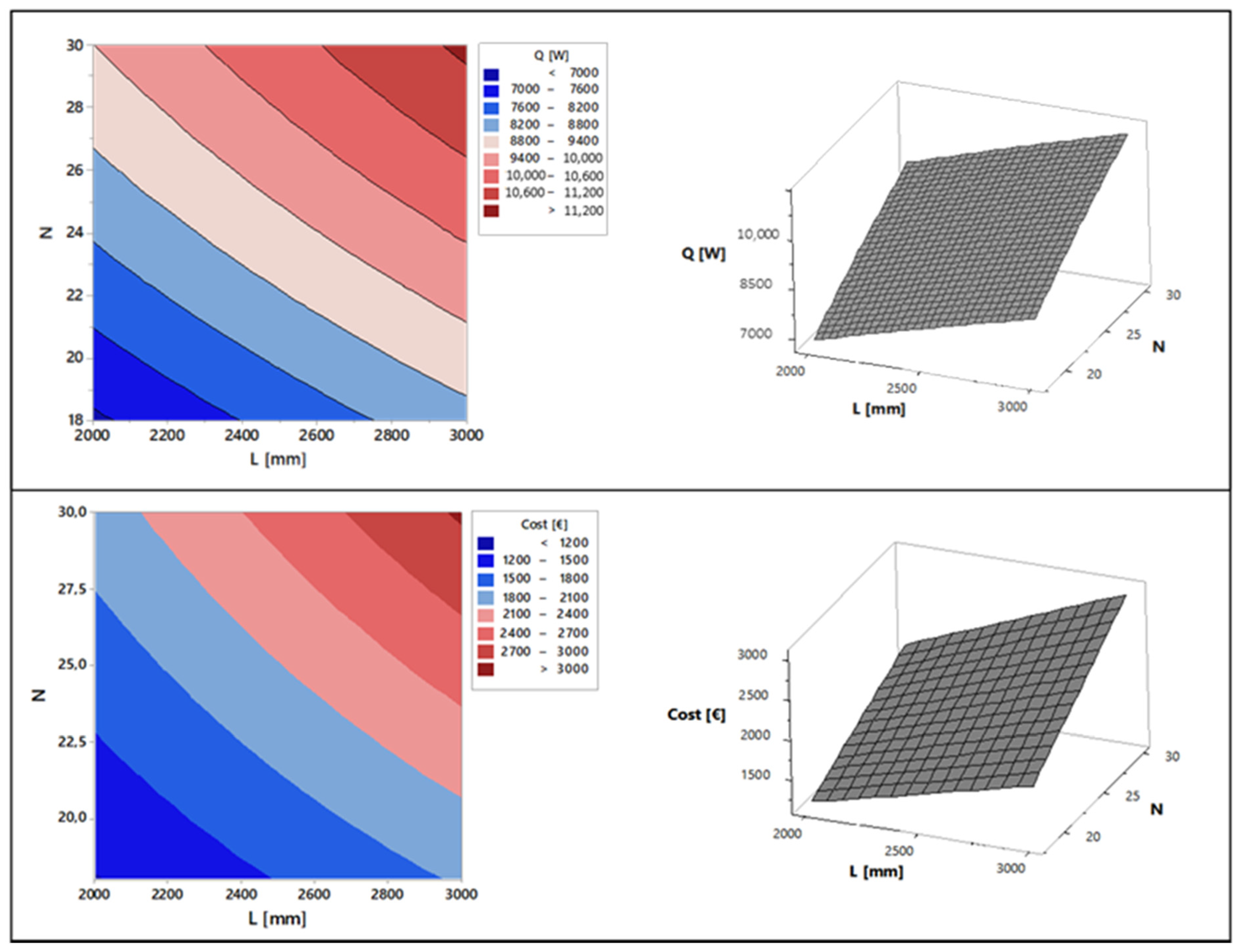 Designs 08 00015 g014
