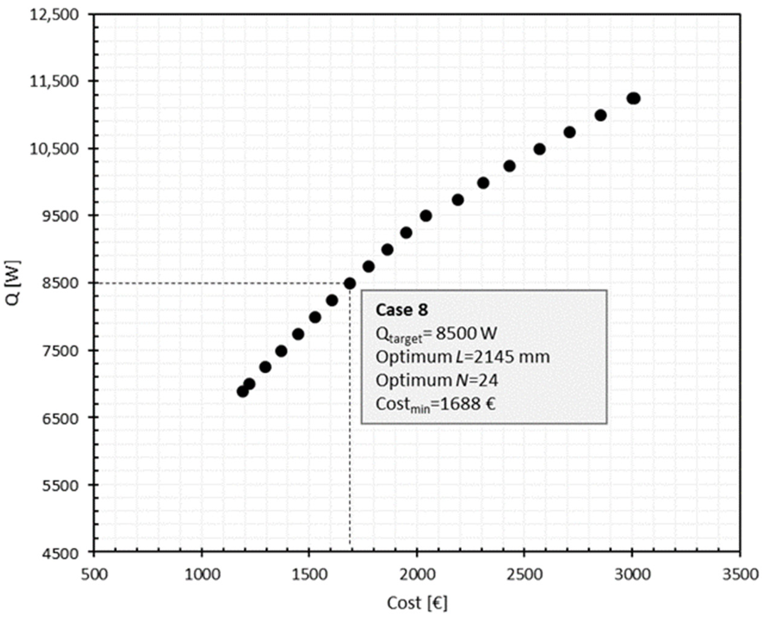 Designs 08 00015 g015