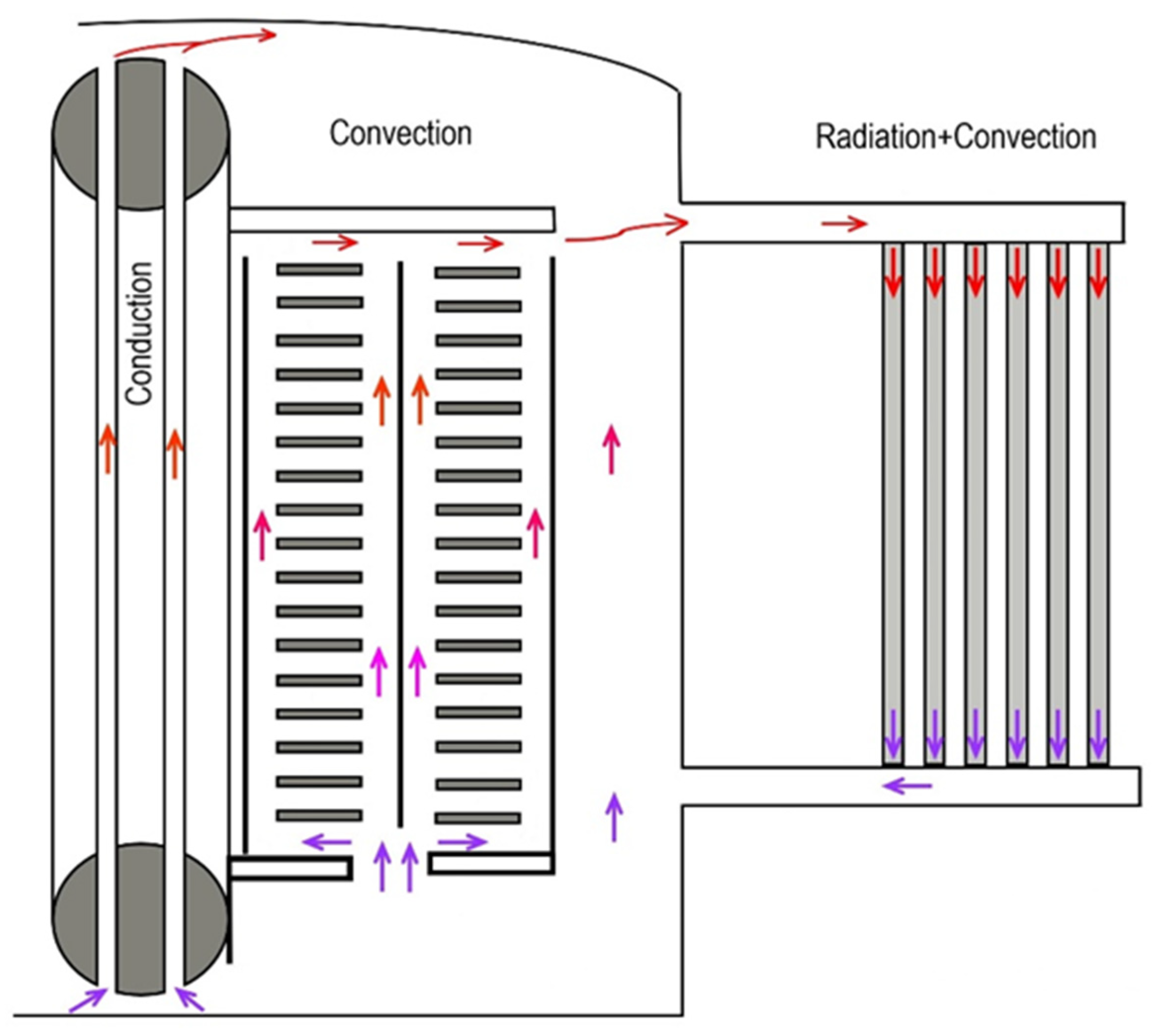 Designs 08 00015 g0a2
