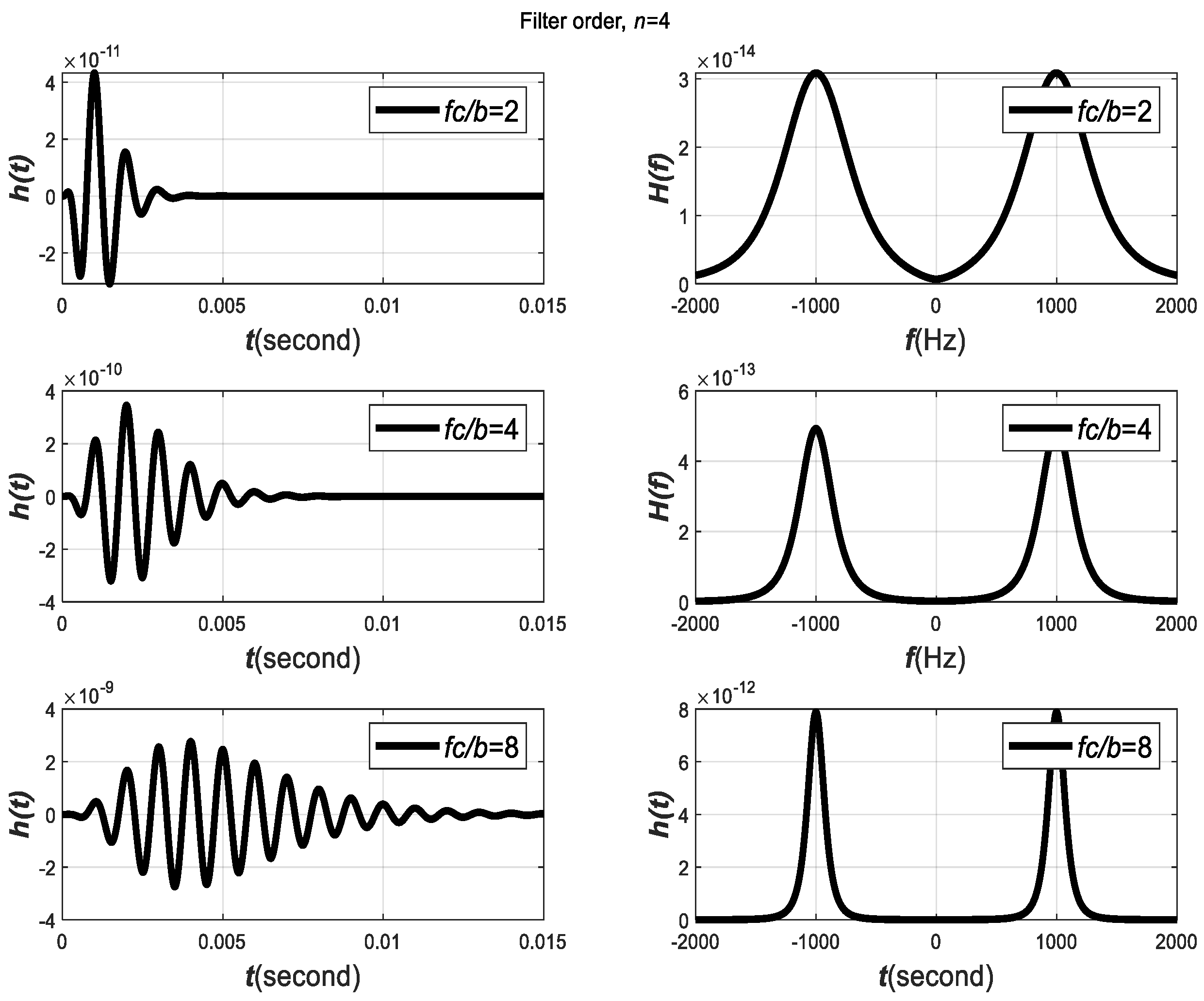 Designs 08 00016 g006