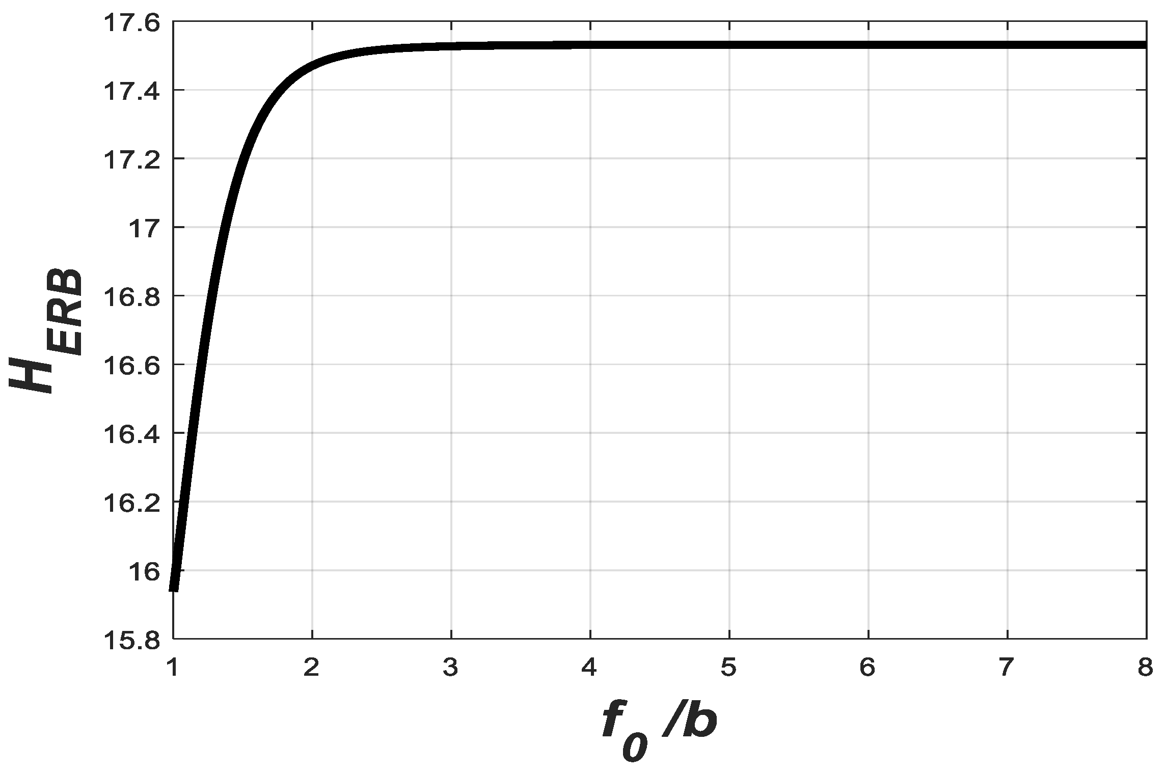 Designs 08 00016 g008