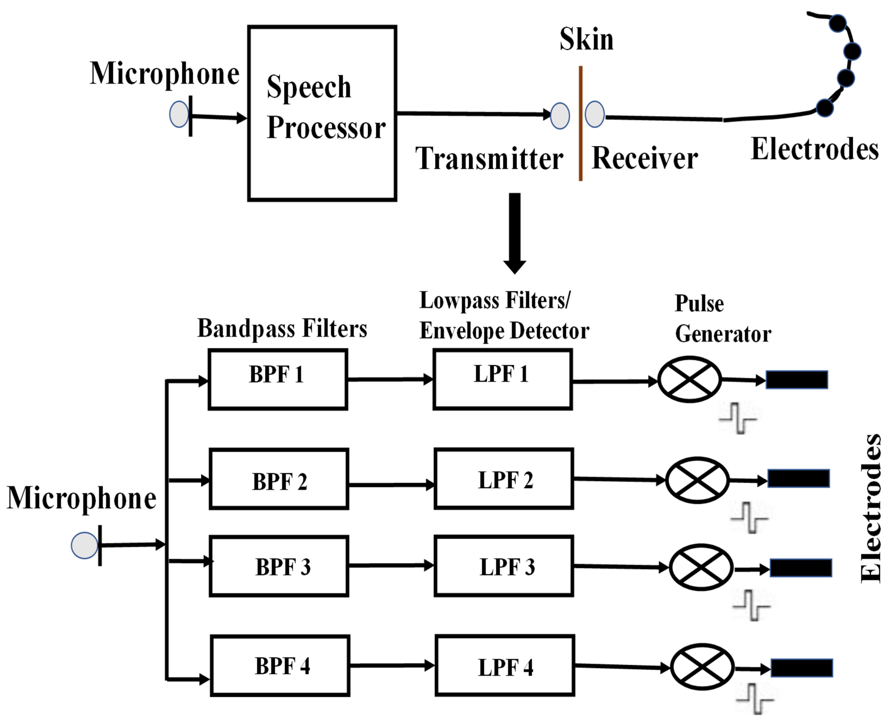 Designs 08 00016 g009