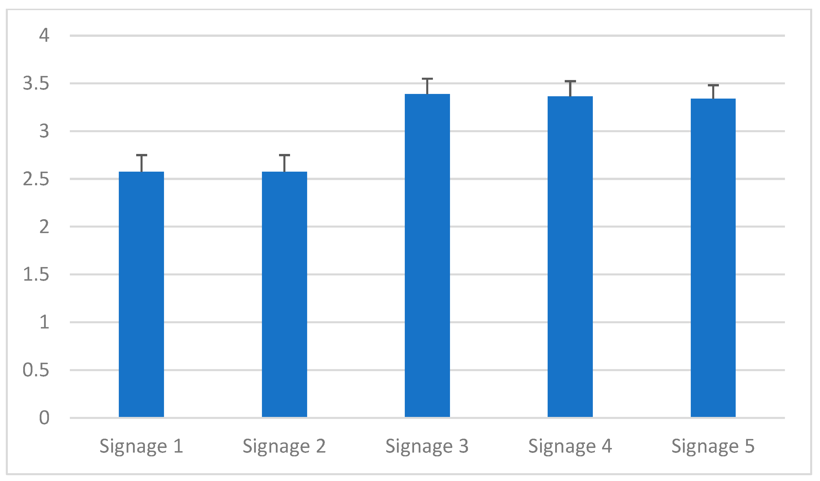 Designs 08 00018 g015