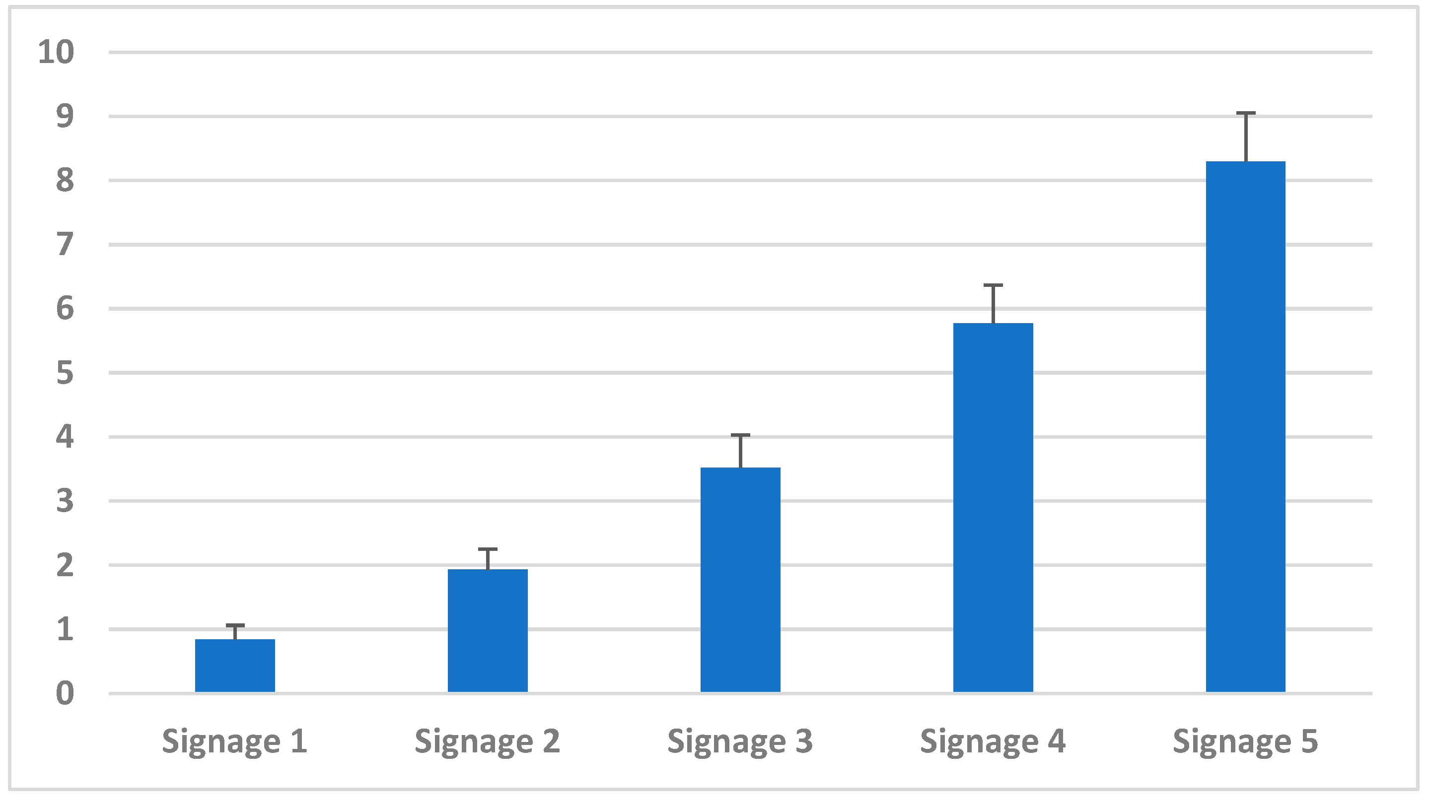 Designs 08 00018 g017