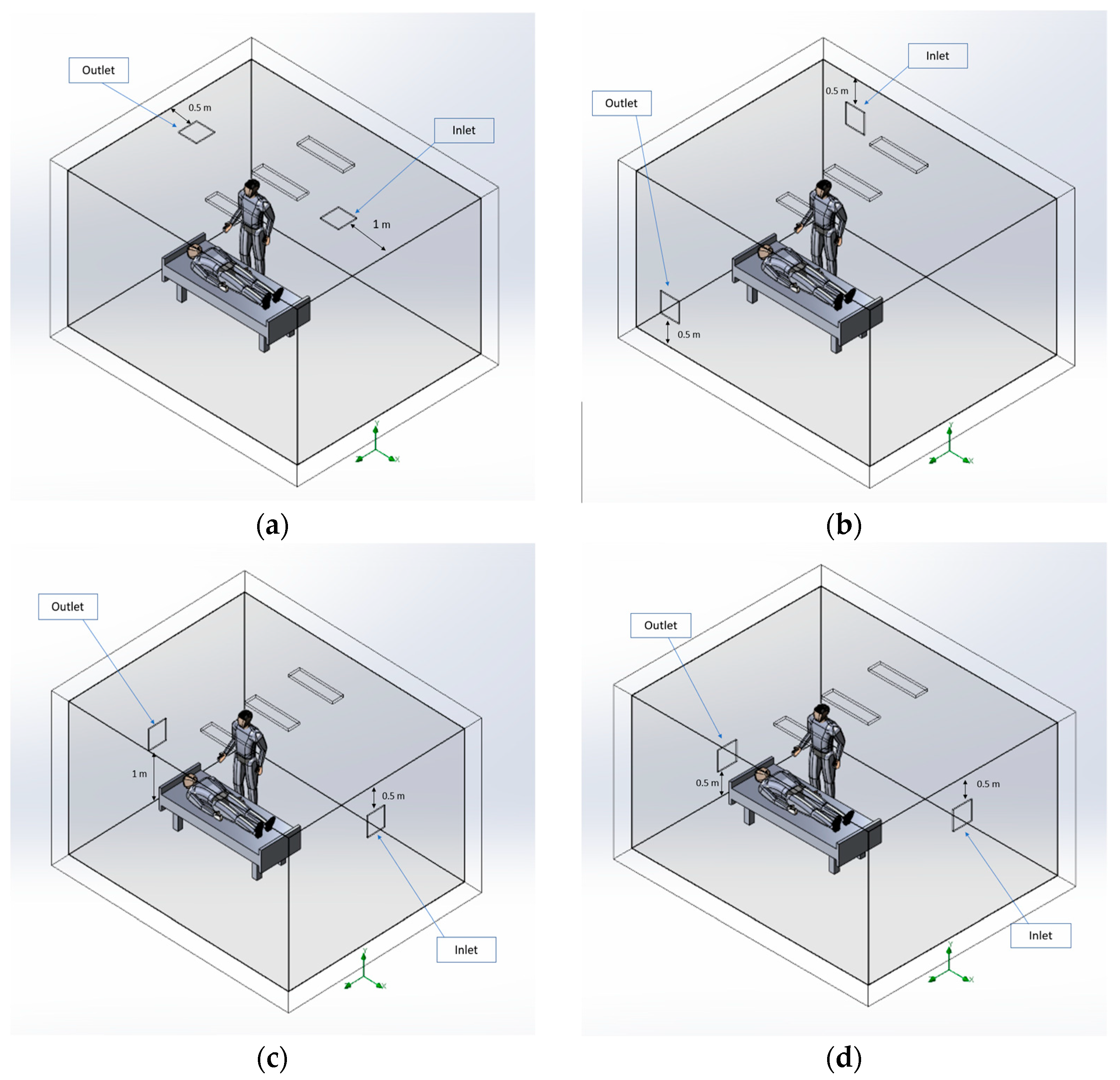 Designs 08 00019 g002