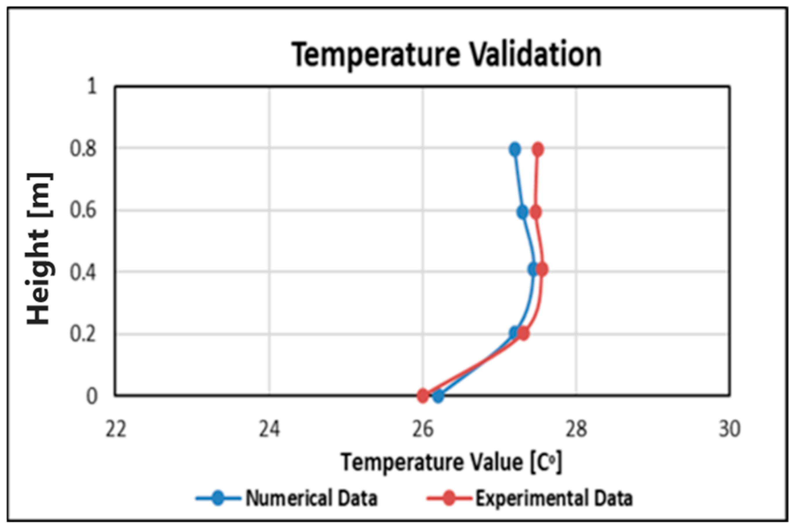 Designs 08 00019 g006