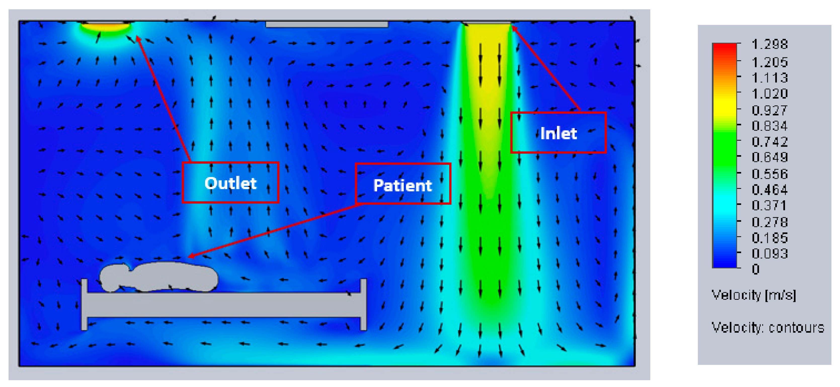 Designs 08 00019 g008