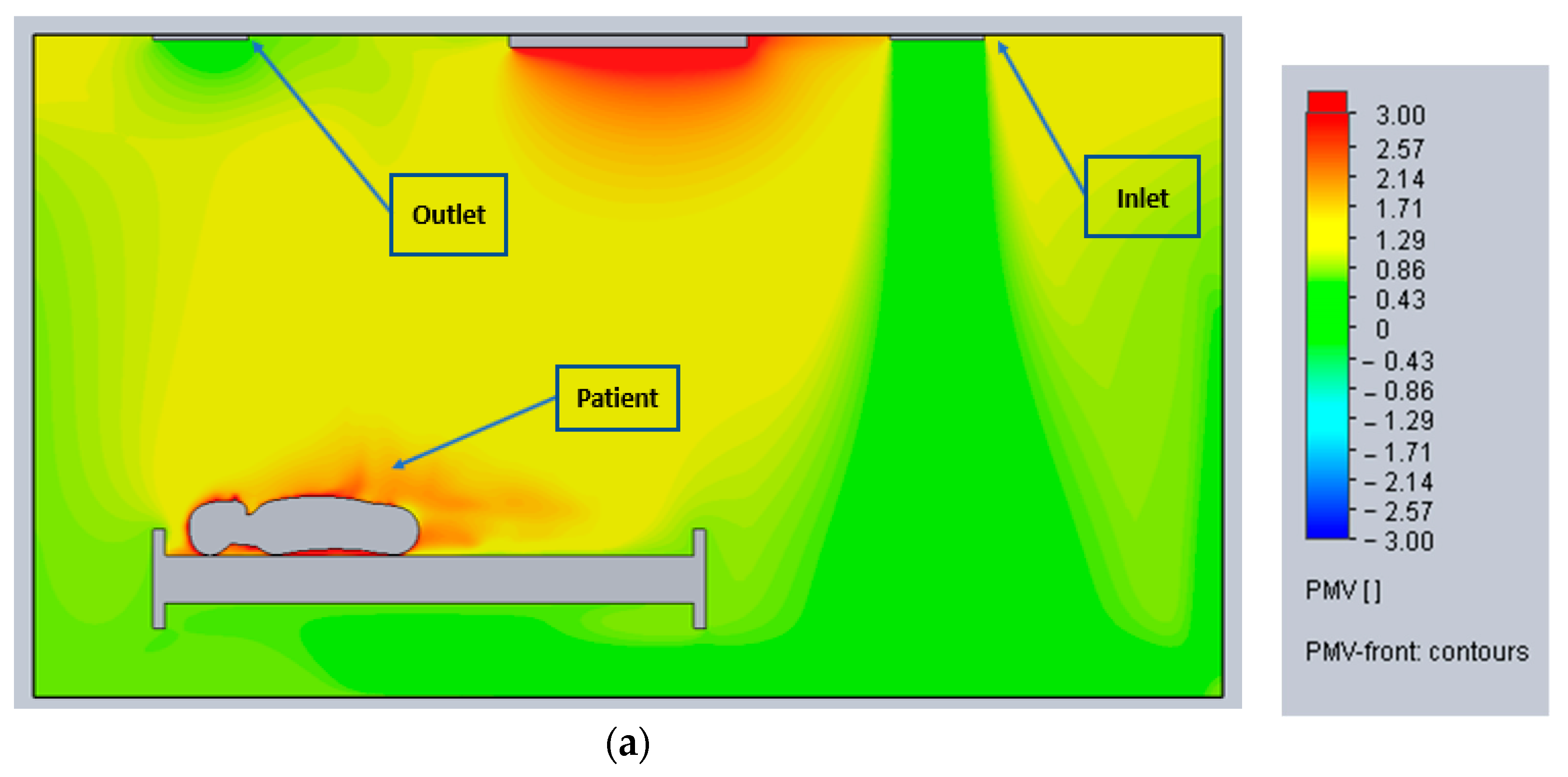 Designs 08 00019 g009a