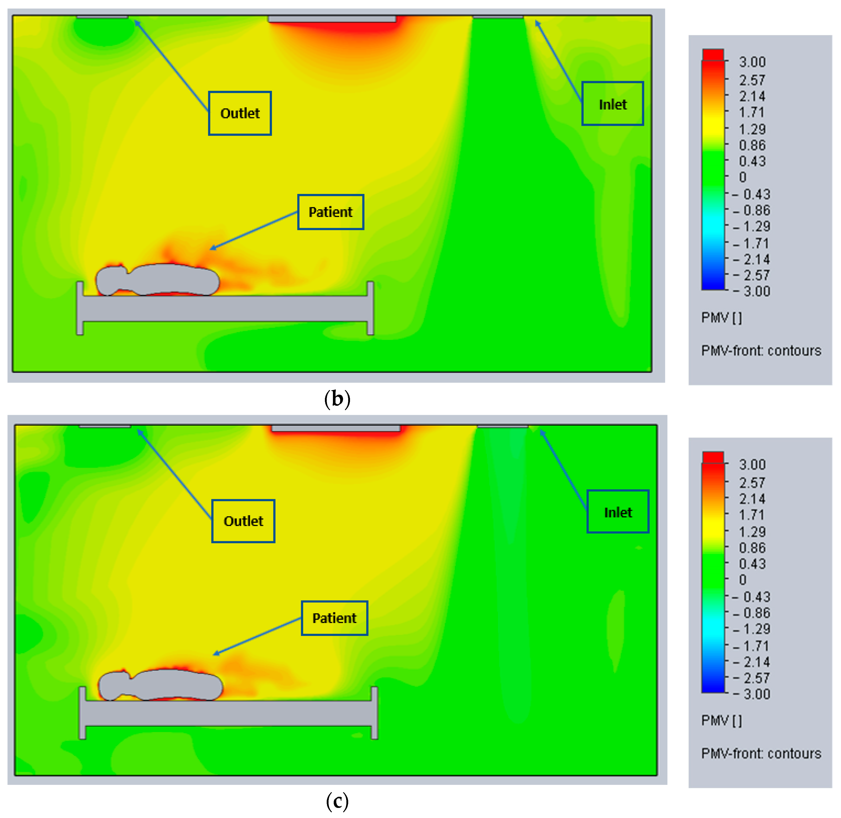 Designs 08 00019 g009b