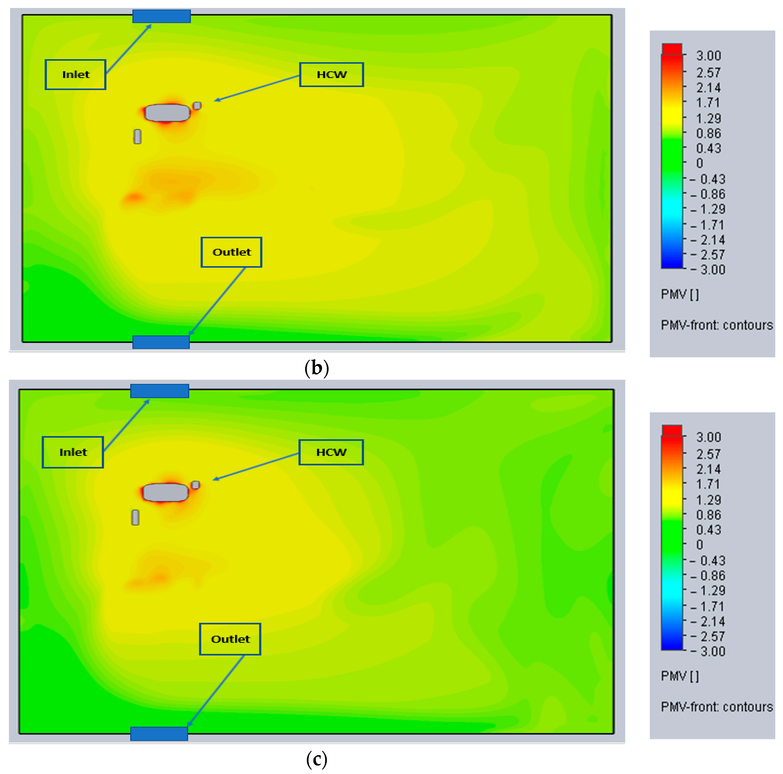Designs 08 00019 g011b