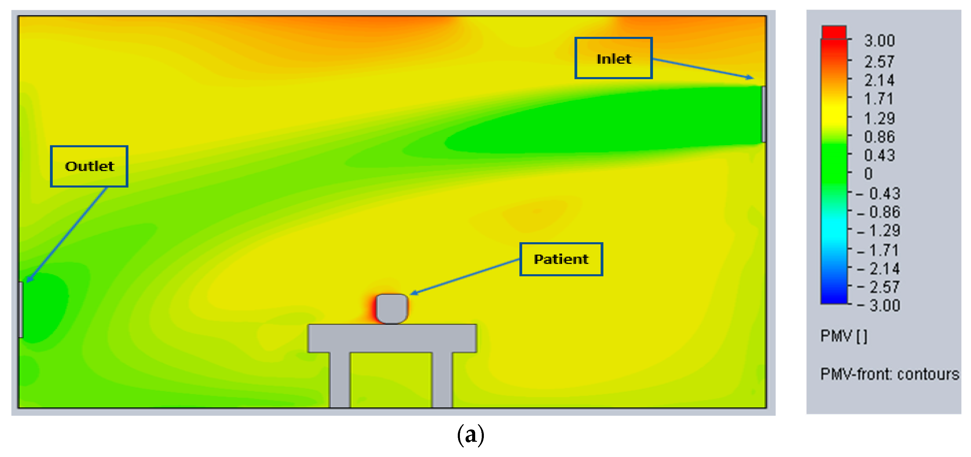 Designs 08 00019 g012a