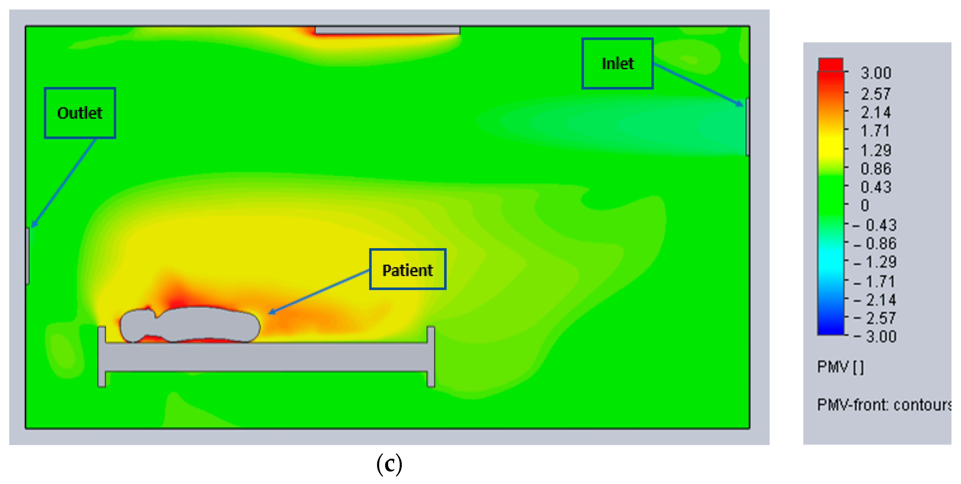 Designs 08 00019 g014b