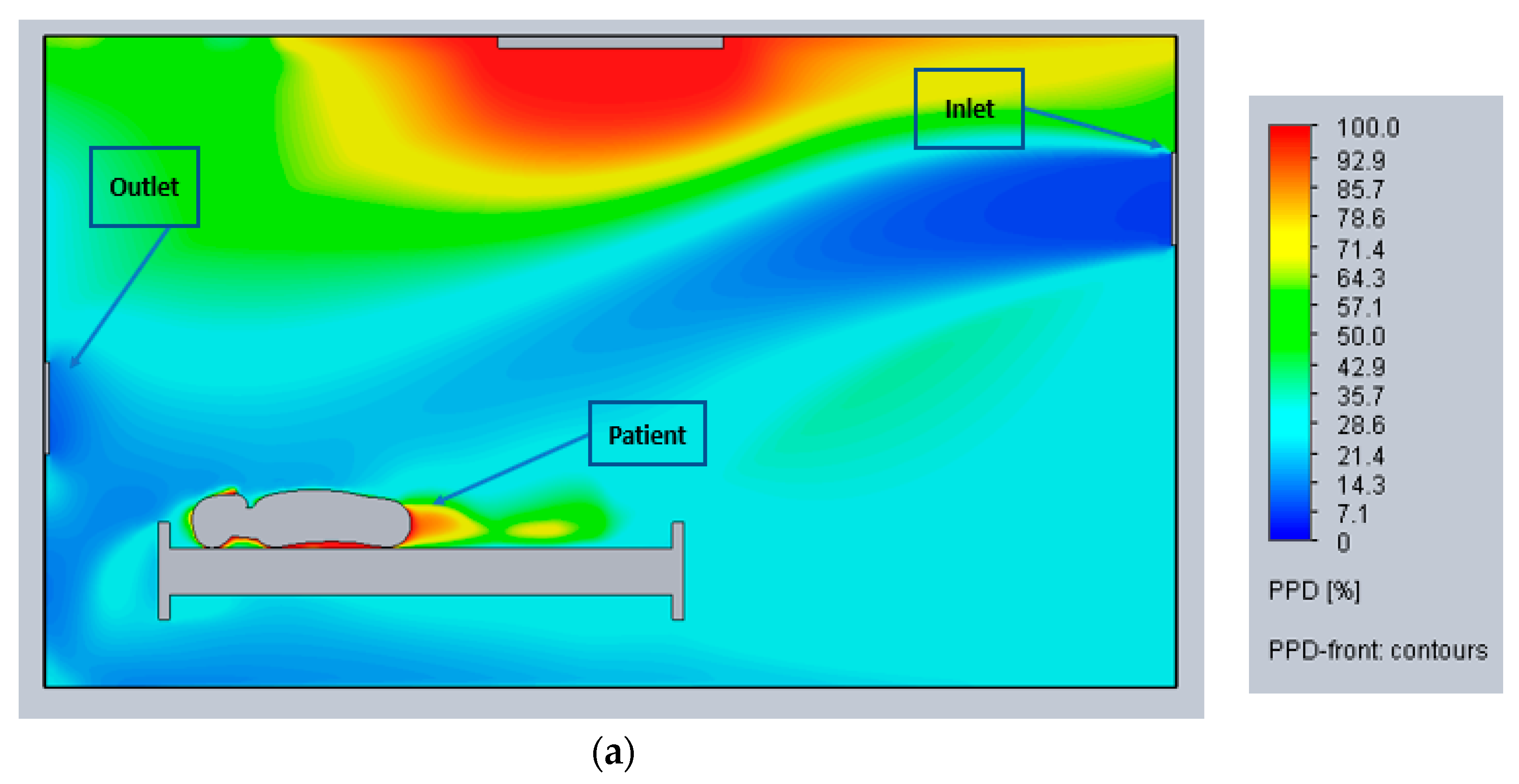 Designs 08 00019 g015a
