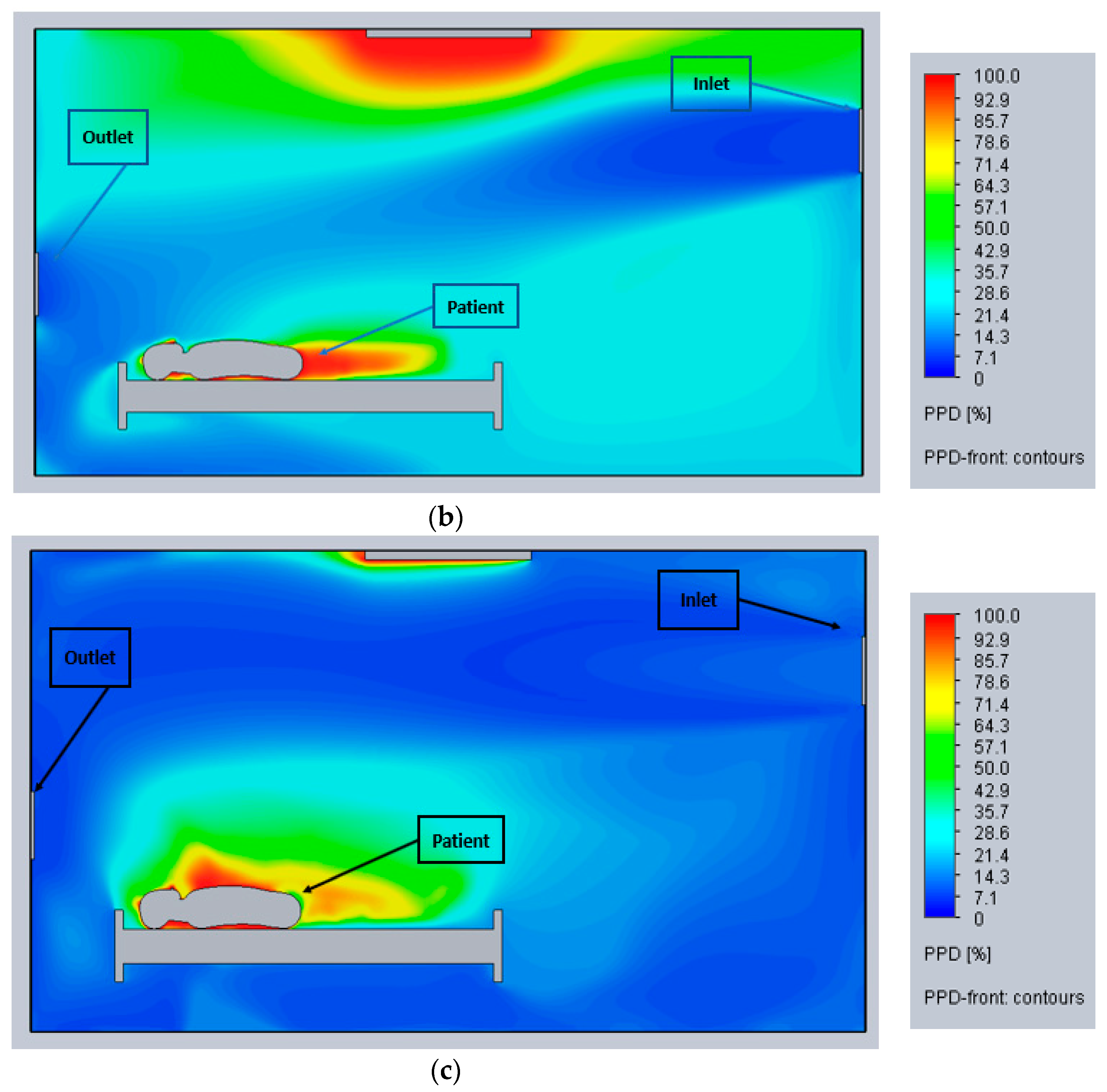 Designs 08 00019 g015b