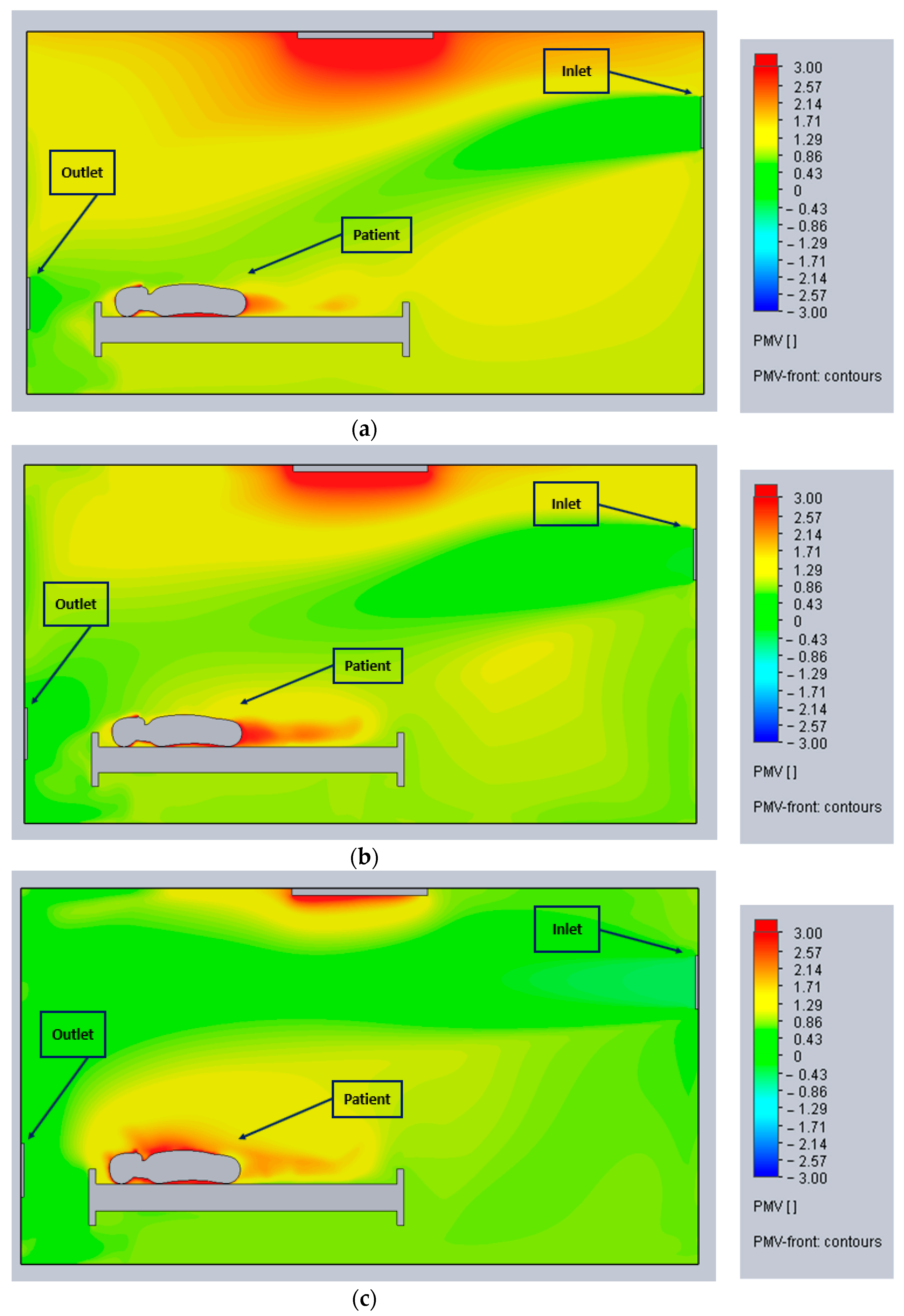 Designs 08 00019 g016
