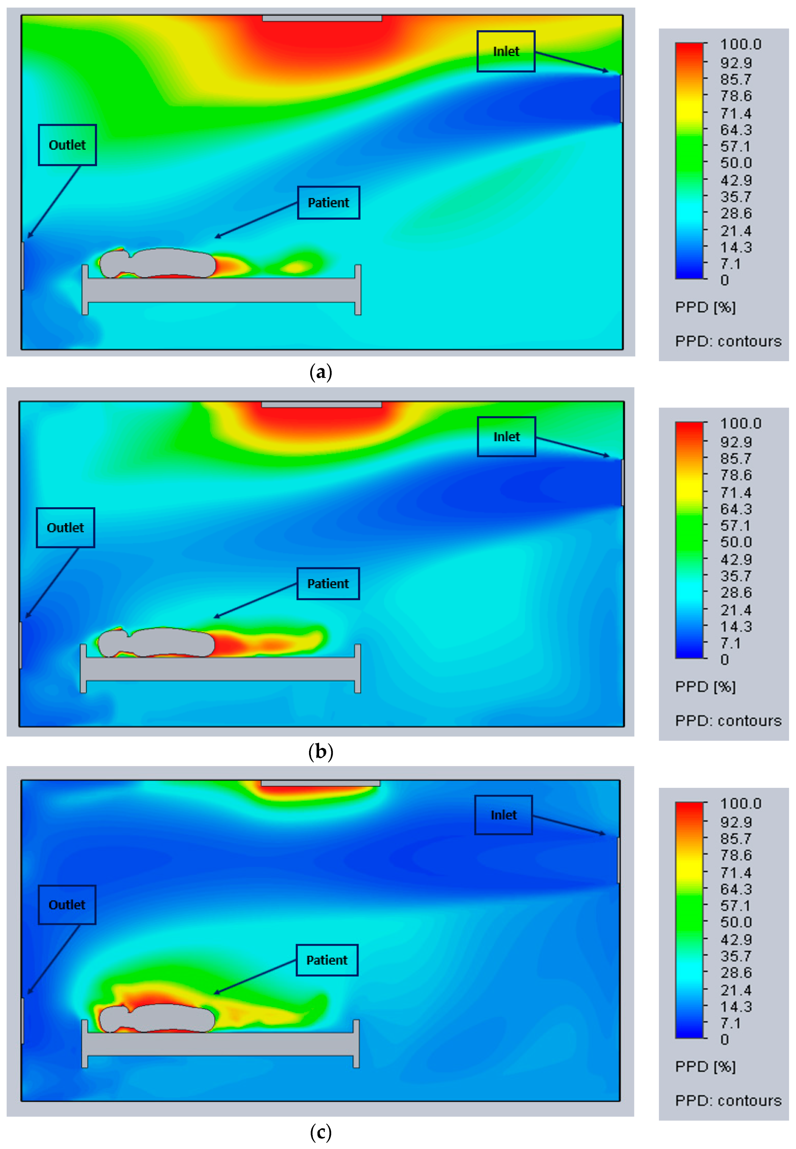 Designs 08 00019 g017