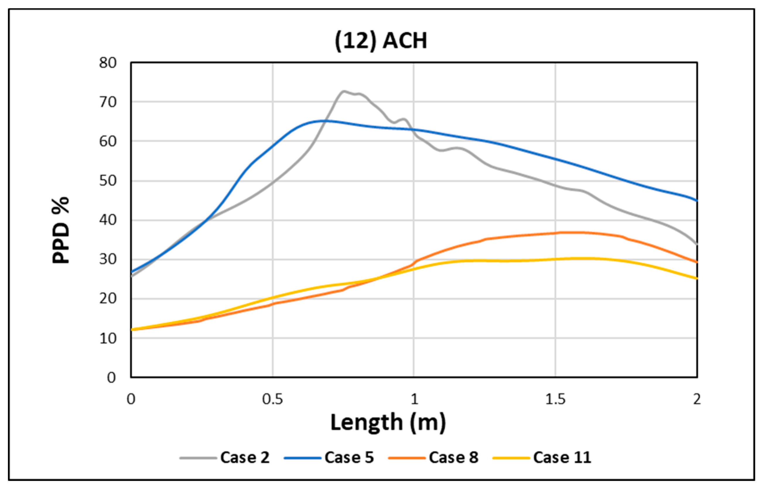 Designs 08 00019 g020