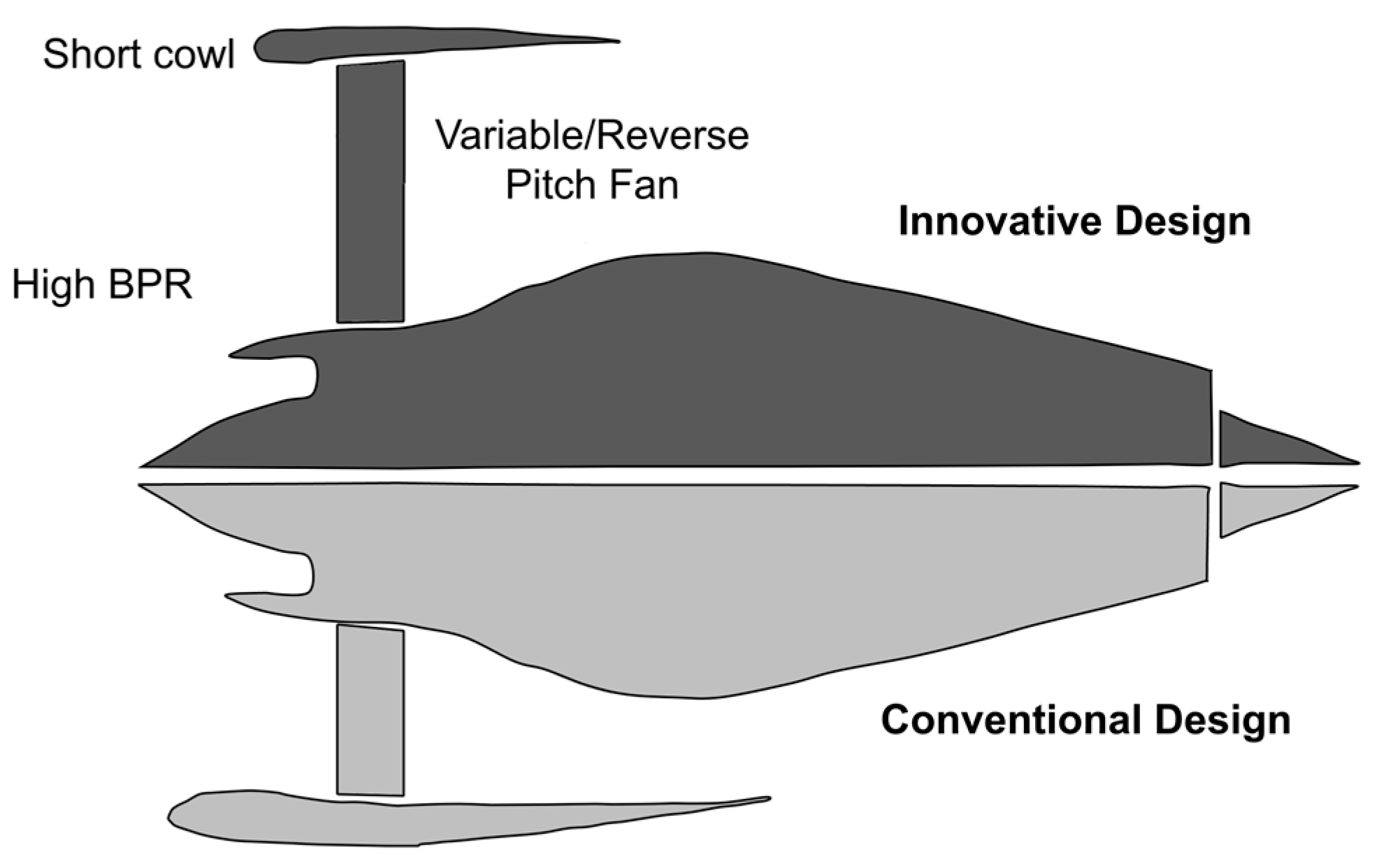 Designs 08 00020 g001 Designs 08 00020 g001