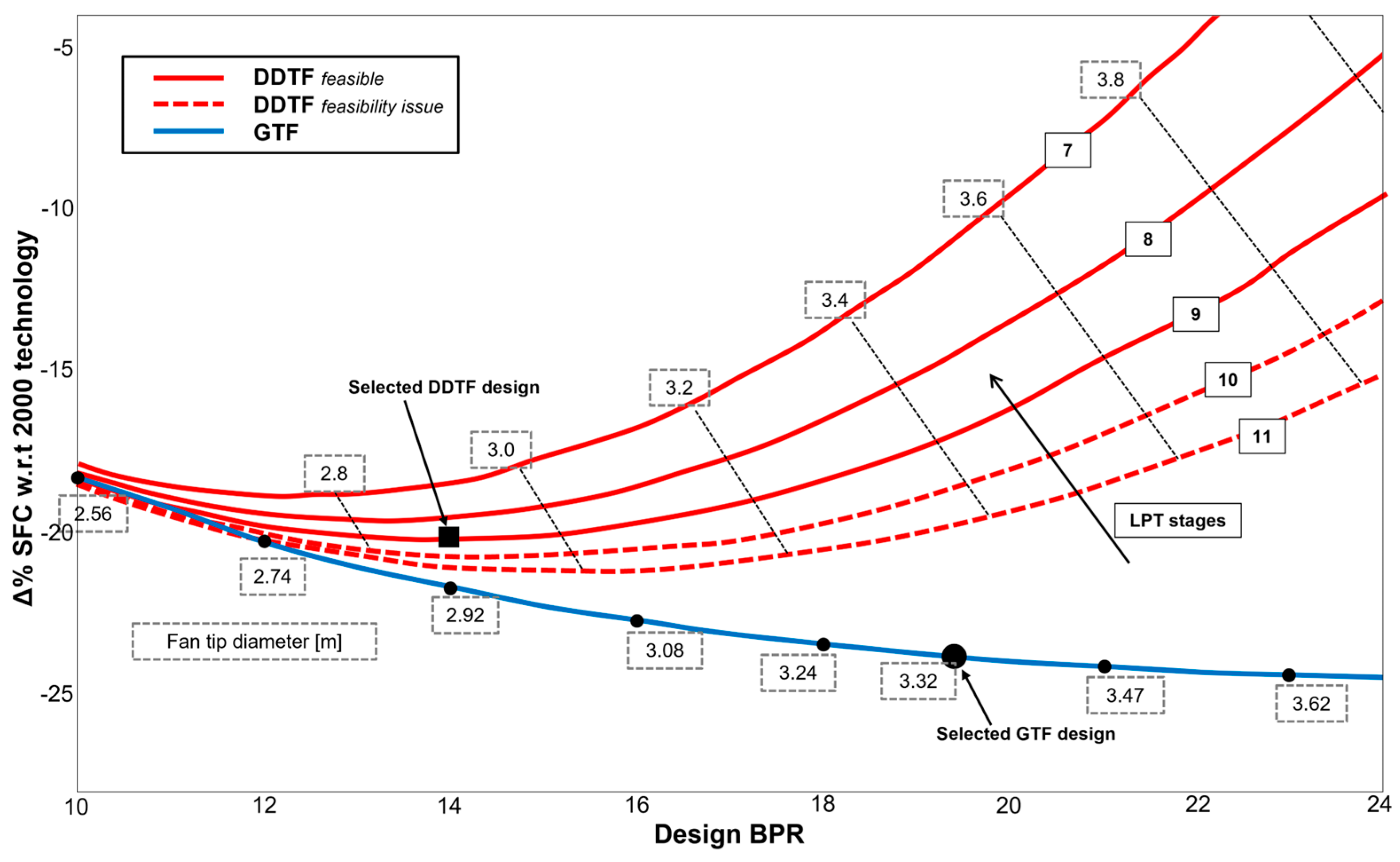 Designs 08 00020 g002 Designs 08 00020 g002